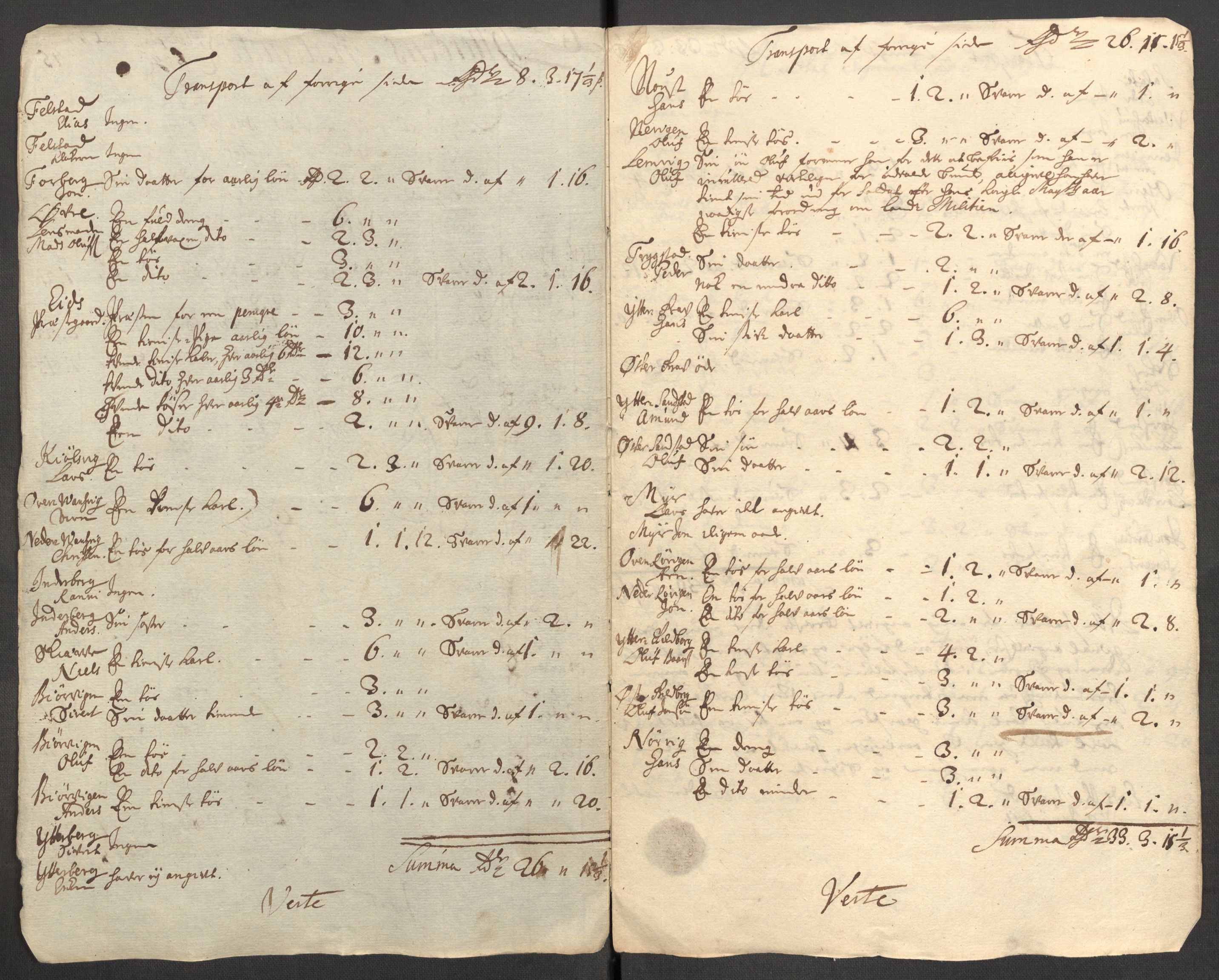 Rentekammeret inntil 1814, Reviderte regnskaper, Fogderegnskap, RA/EA-4092/R63/L4319: Fogderegnskap Inderøy, 1711, p. 266