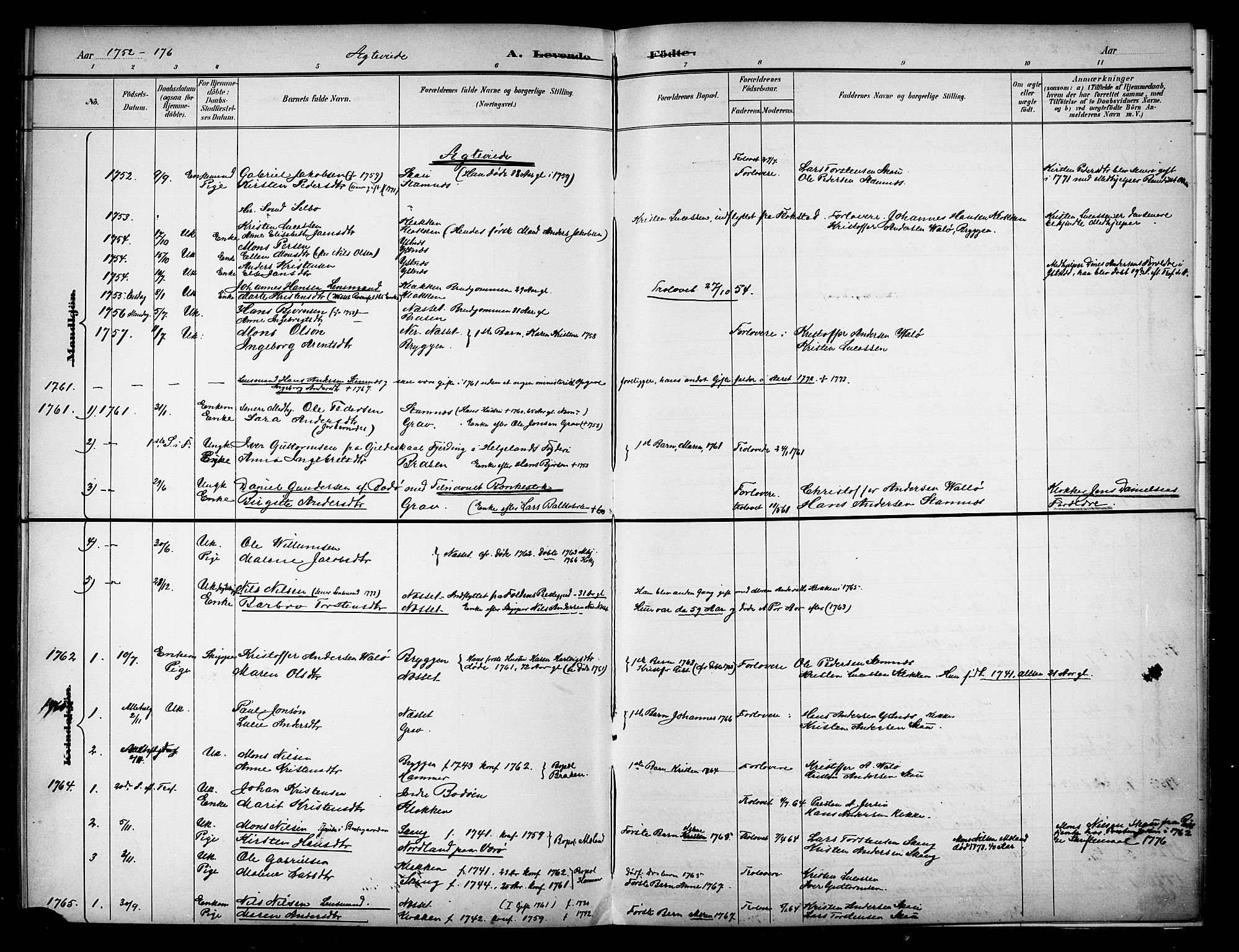 Ministerialprotokoller, klokkerbøker og fødselsregistre - Nordland, AV/SAT-A-1459/808/L0134: Parish register transcript no. 808D01, 1752-1801