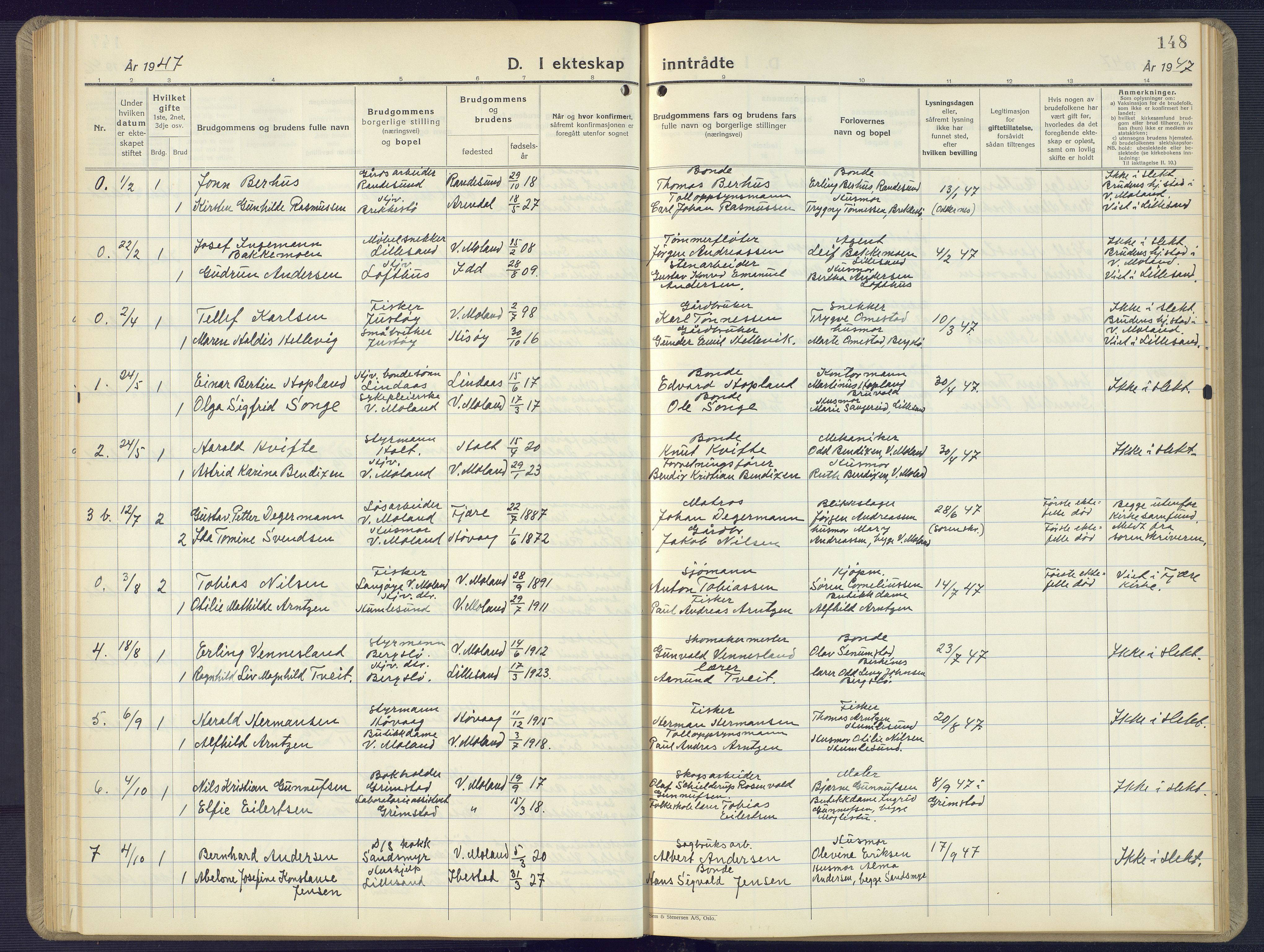 Vestre Moland sokneprestkontor, SAK/1111-0046/F/Fb/Fbb/L0008: Parish register (copy) no. B 8, 1930-1966, p. 148