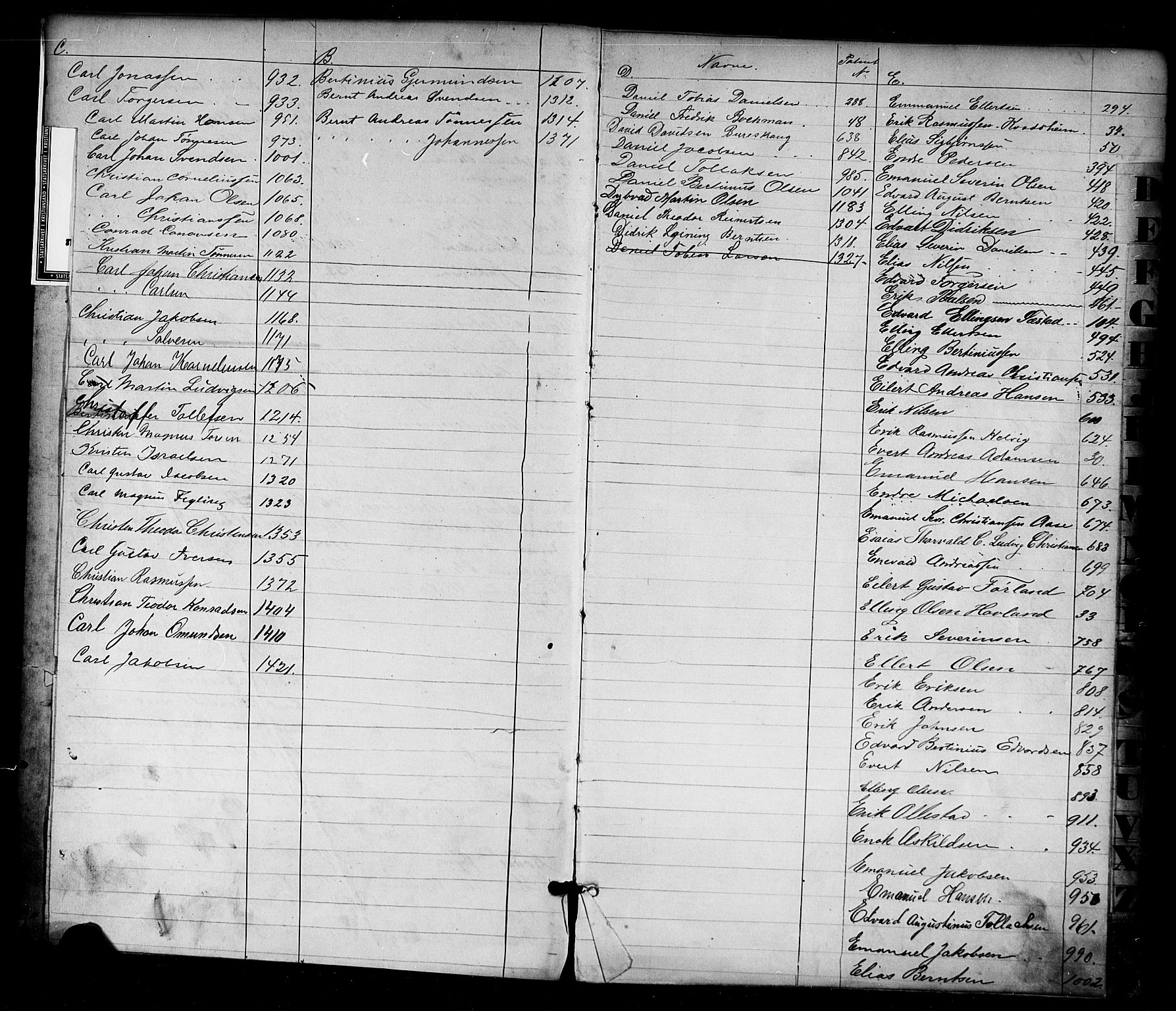 Egersund mønstringskrets, AV/SAK-2031-0019/F/Fa/L0001: Annotasjonsrulle nr 1-1440 med register, O-1, 1869-1895, p. 3