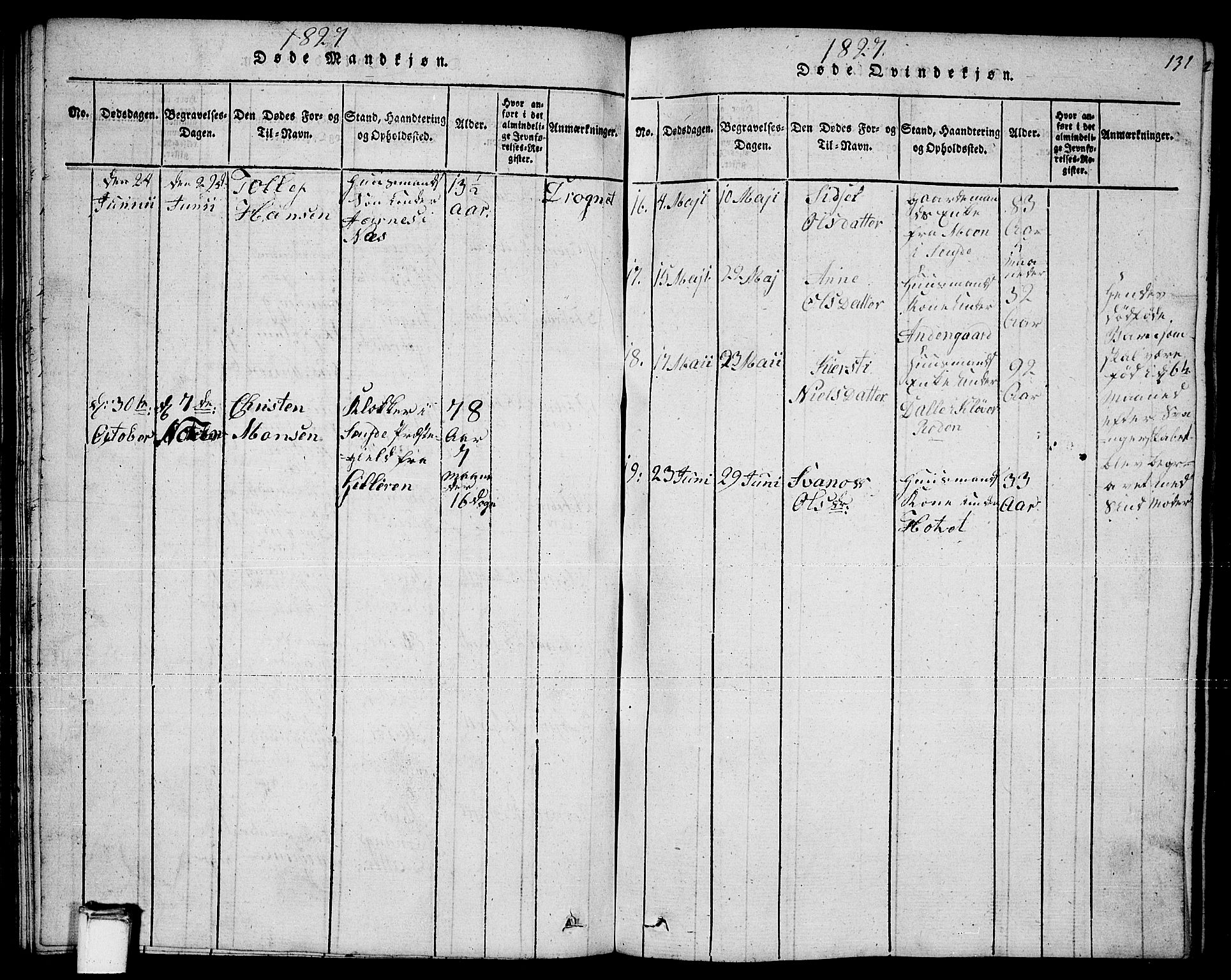 Sauherad kirkebøker, AV/SAKO-A-298/F/Fa/L0005: Parish register (official) no. I 5, 1815-1829, p. 131