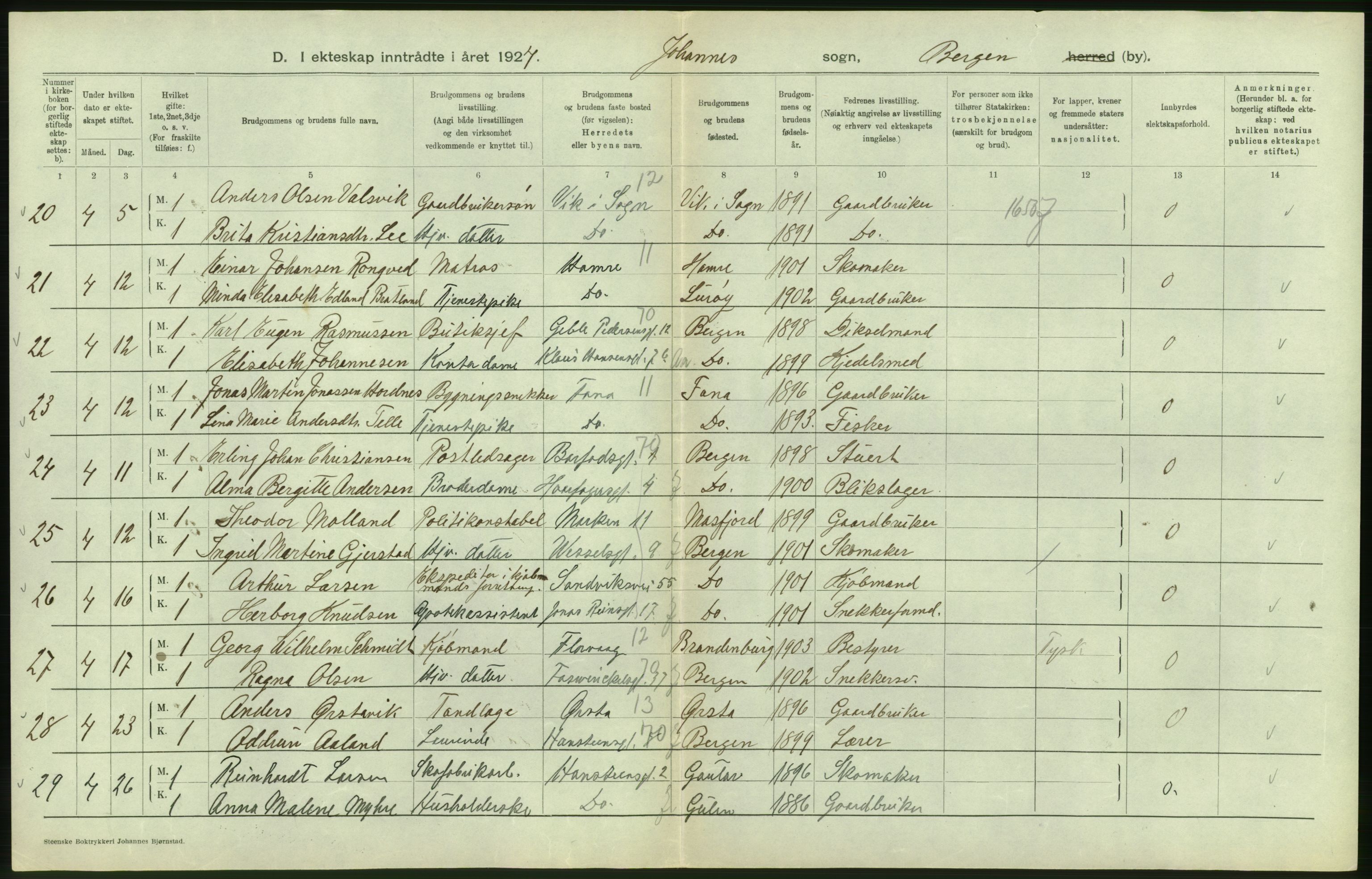 Statistisk sentralbyrå, Sosiodemografiske emner, Befolkning, AV/RA-S-2228/D/Df/Dfc/Dfcd/L0028: Bergen: Gifte, døde., 1924, p. 78