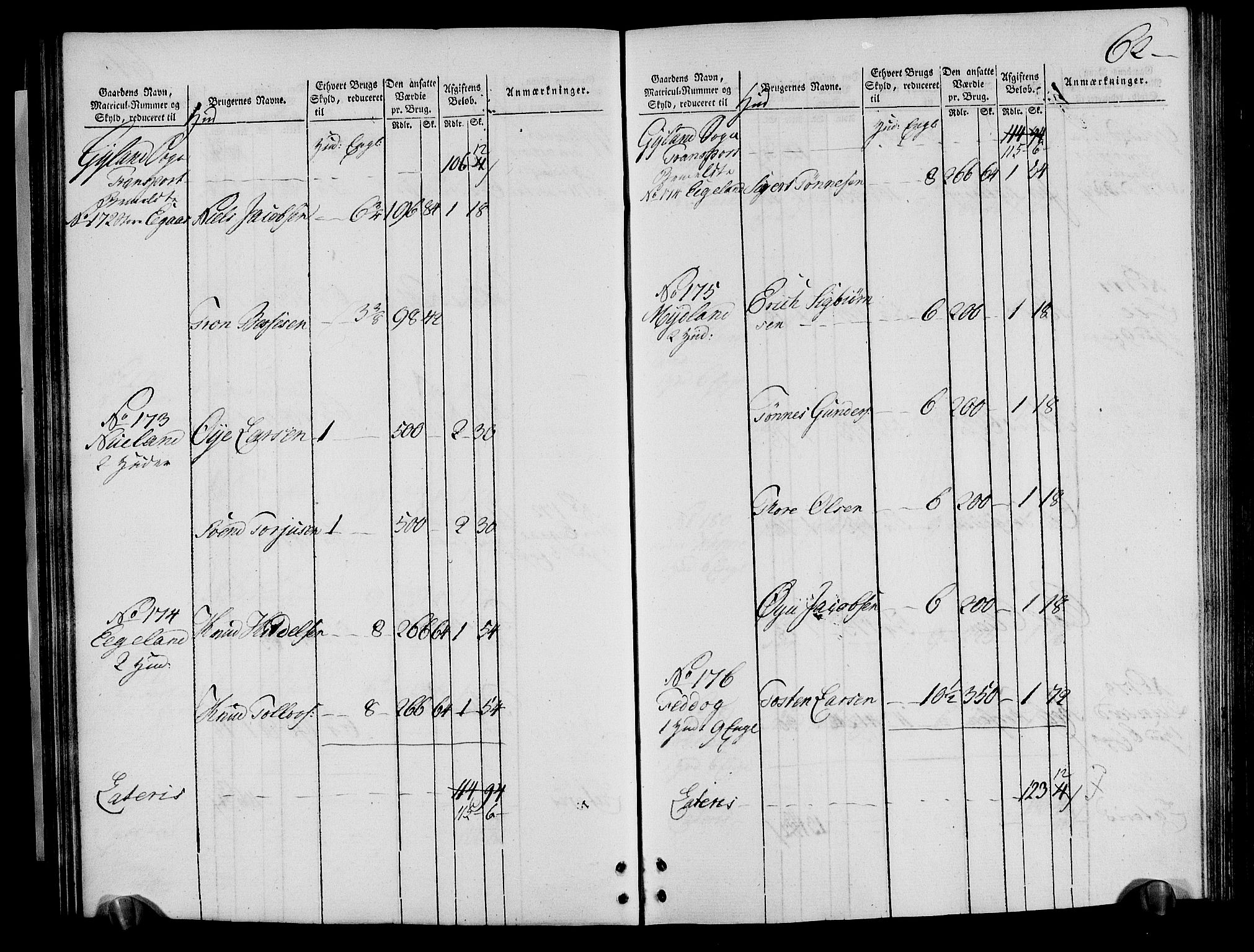 Rentekammeret inntil 1814, Realistisk ordnet avdeling, AV/RA-EA-4070/N/Ne/Nea/L0095: Lista fogderi. Oppebørselsregister, 1803-1804, p. 64