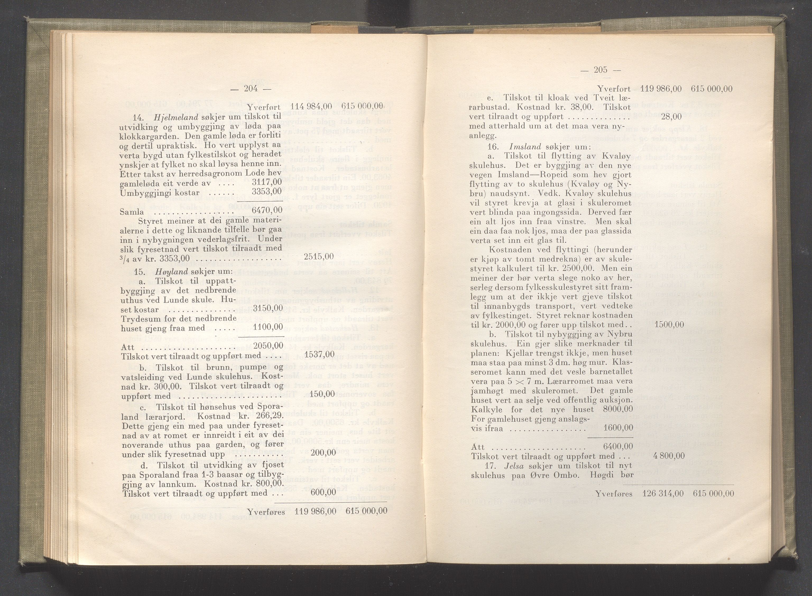 Rogaland fylkeskommune - Fylkesrådmannen , IKAR/A-900/A/Aa/Aaa/L0041: Møtebok , 1922, p. 204-205