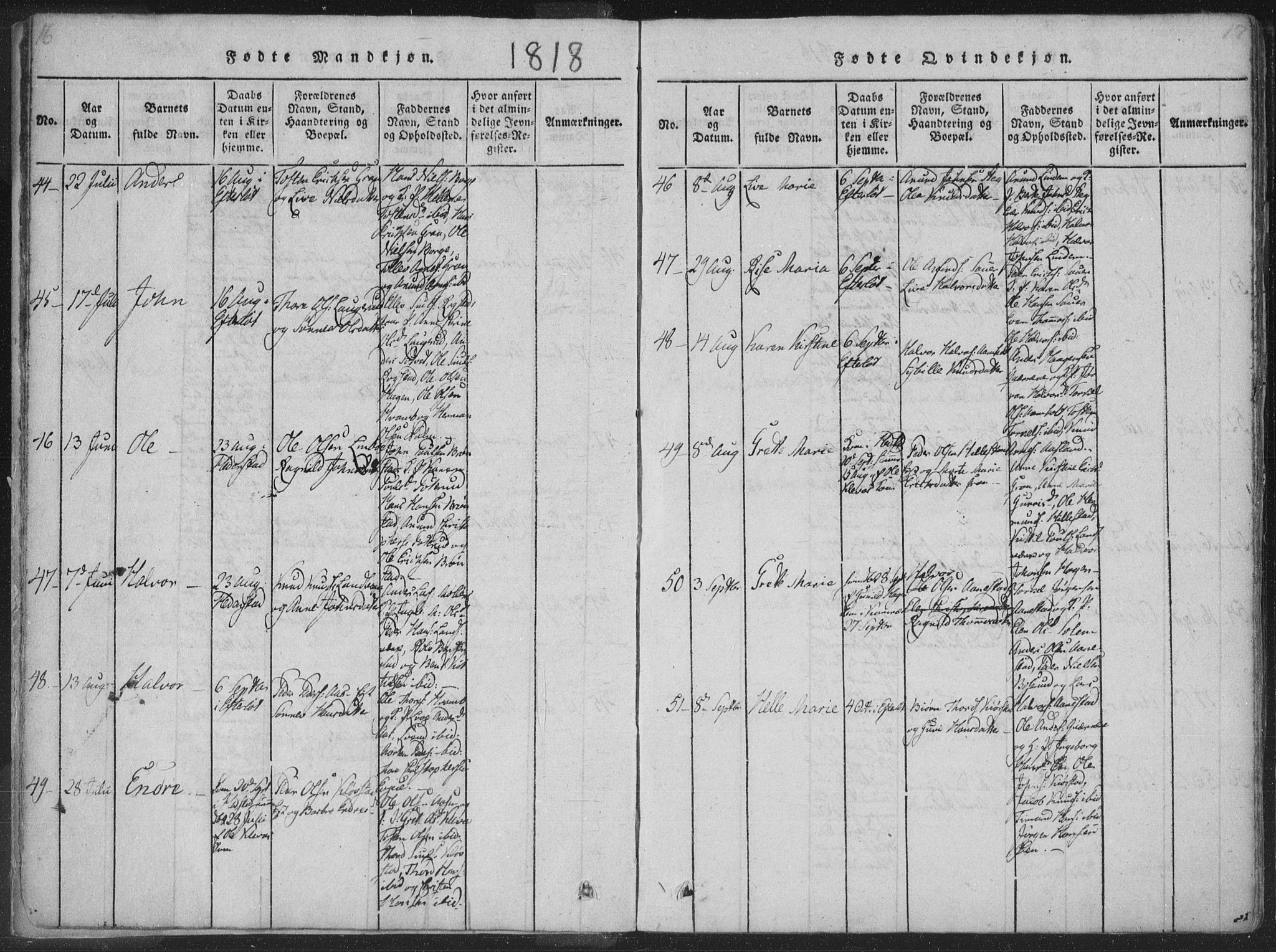 Sandsvær kirkebøker, AV/SAKO-A-244/F/Fa/L0004: Parish register (official) no. I 4, 1817-1839, p. 16-17