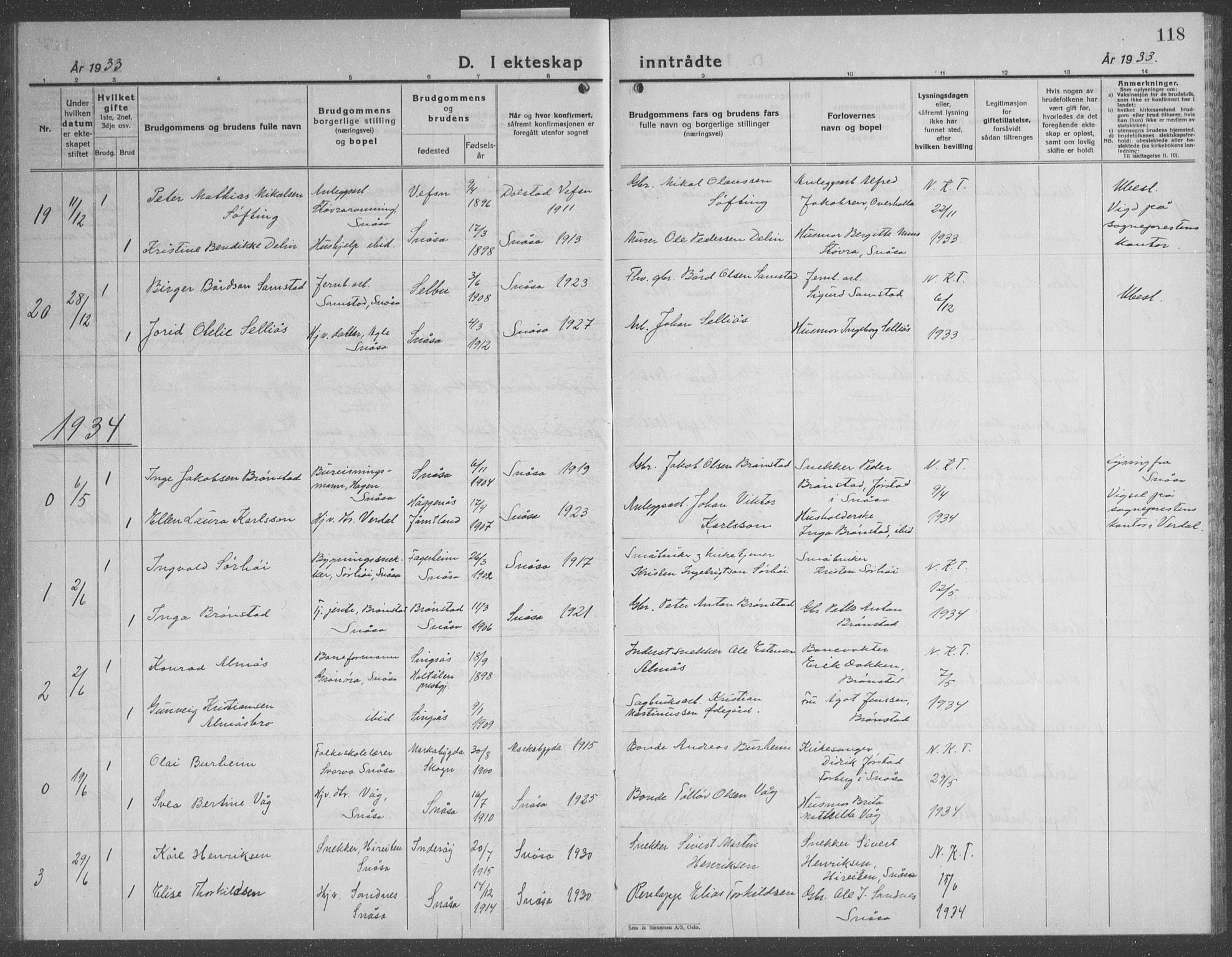 Ministerialprotokoller, klokkerbøker og fødselsregistre - Nord-Trøndelag, AV/SAT-A-1458/749/L0481: Parish register (copy) no. 749C03, 1933-1945, p. 118