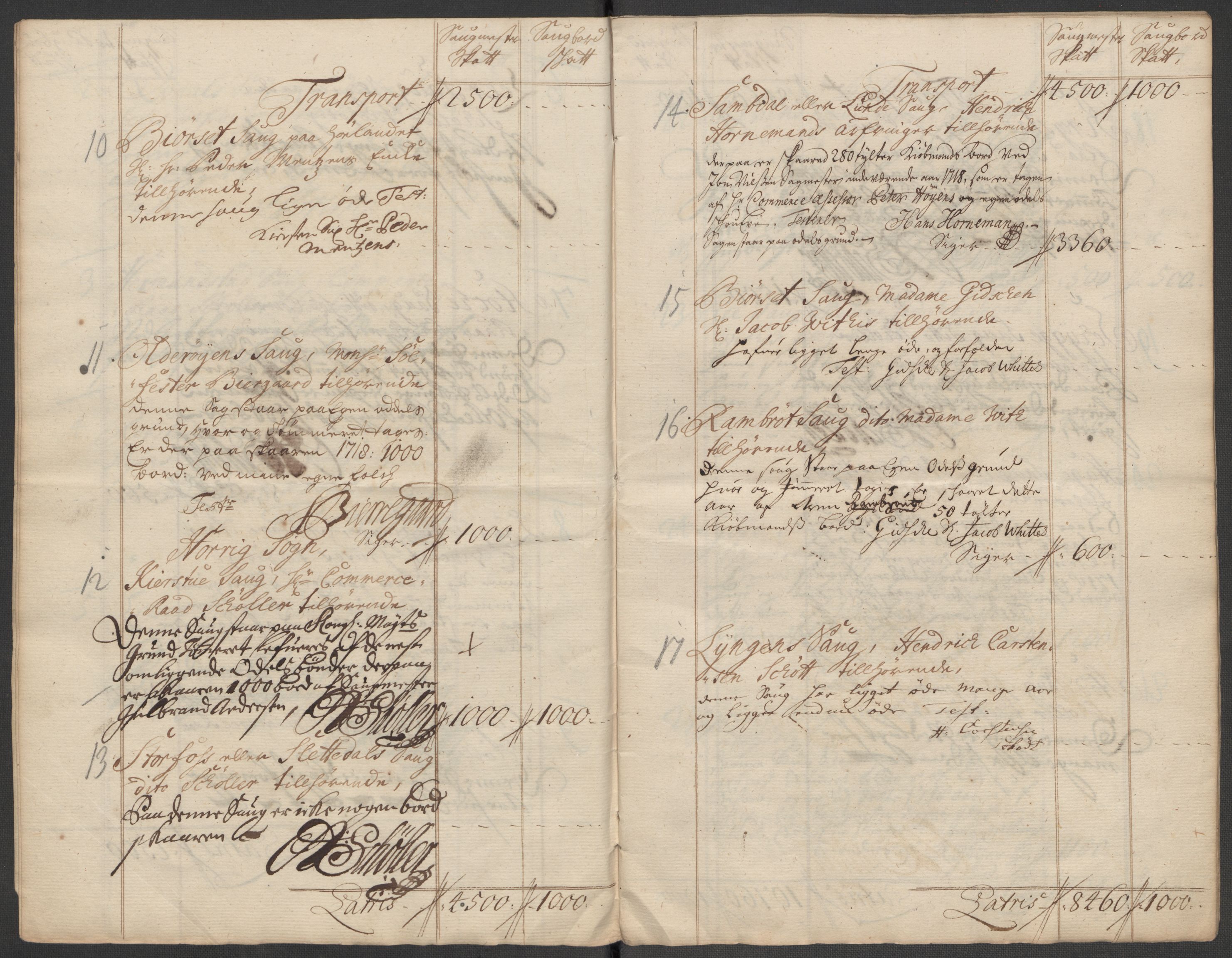 Rentekammeret inntil 1814, Reviderte regnskaper, Fogderegnskap, RA/EA-4092/R60/L3972: Fogderegnskap Orkdal og Gauldal, 1718, p. 43