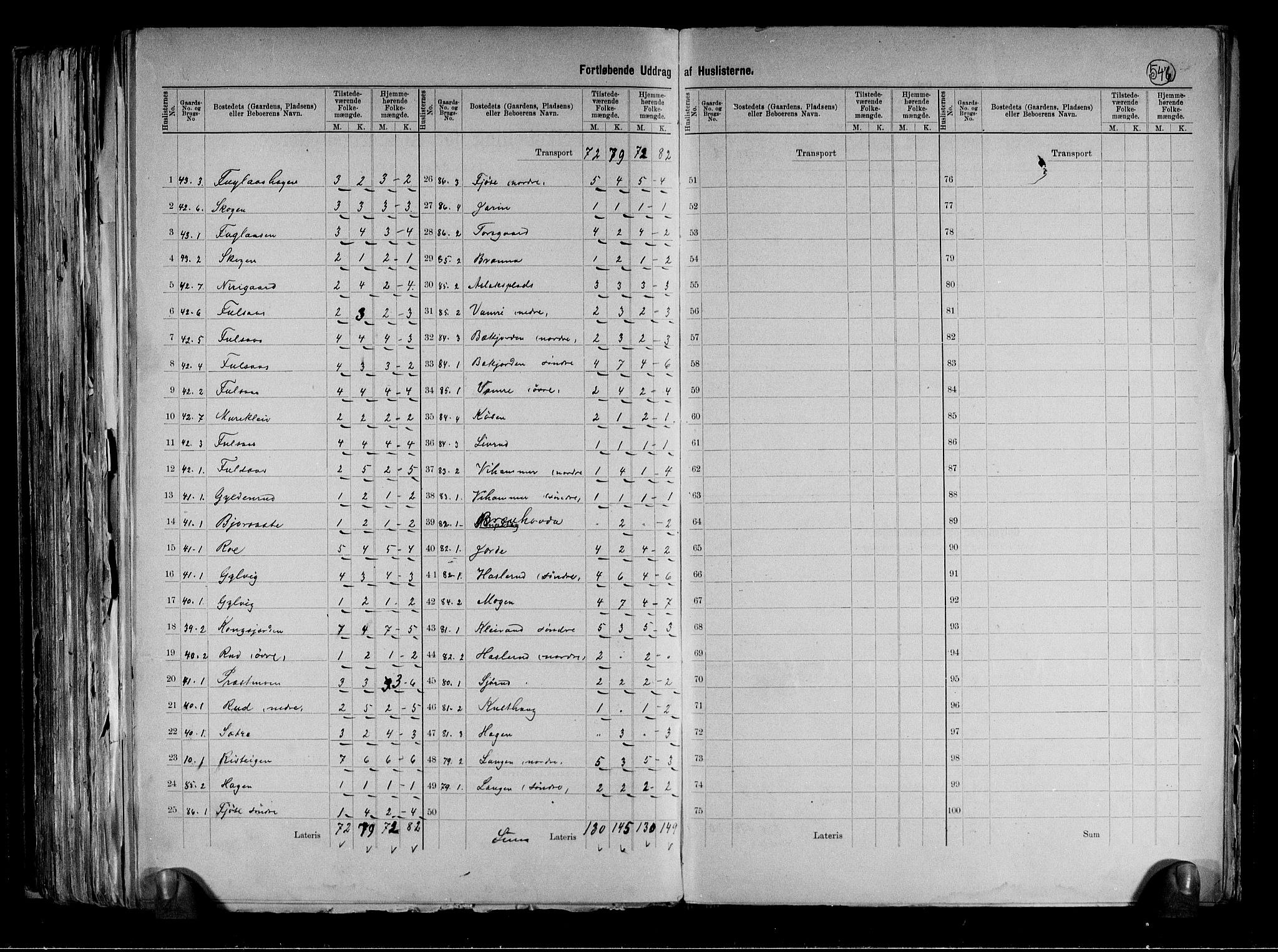 RA, 1891 census for 0632 Rollag, 1891, p. 10