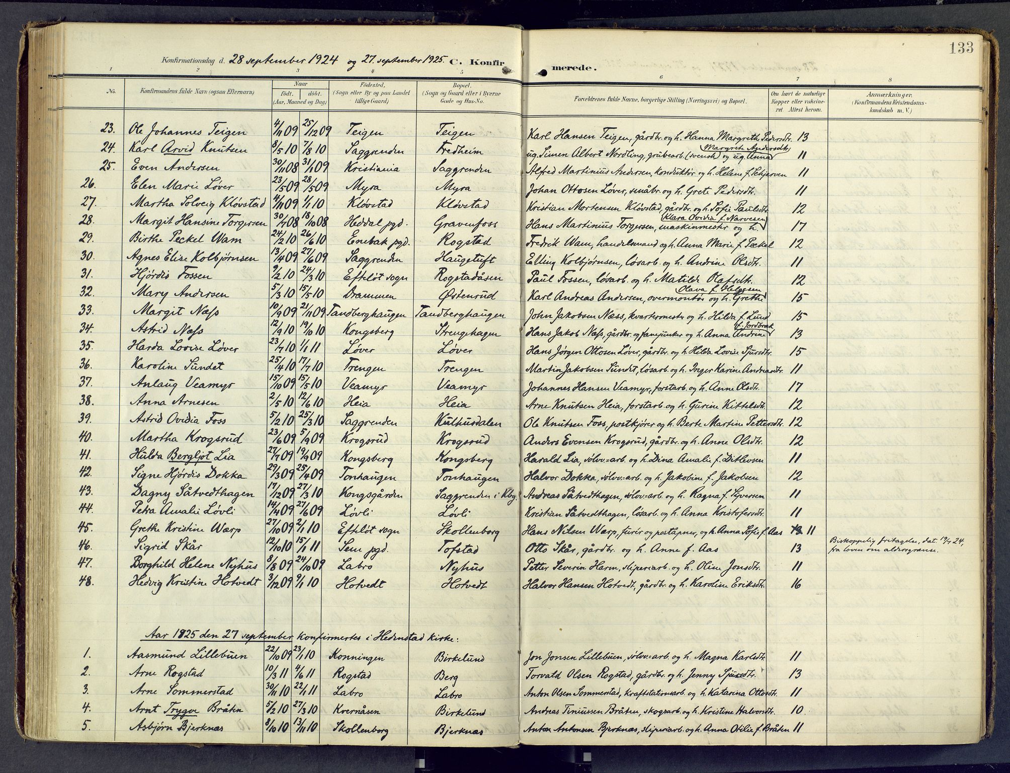 Sandsvær kirkebøker, SAKO/A-244/F/Fd/L0002: Parish register (official) no. IV 2, 1906-1943, p. 133