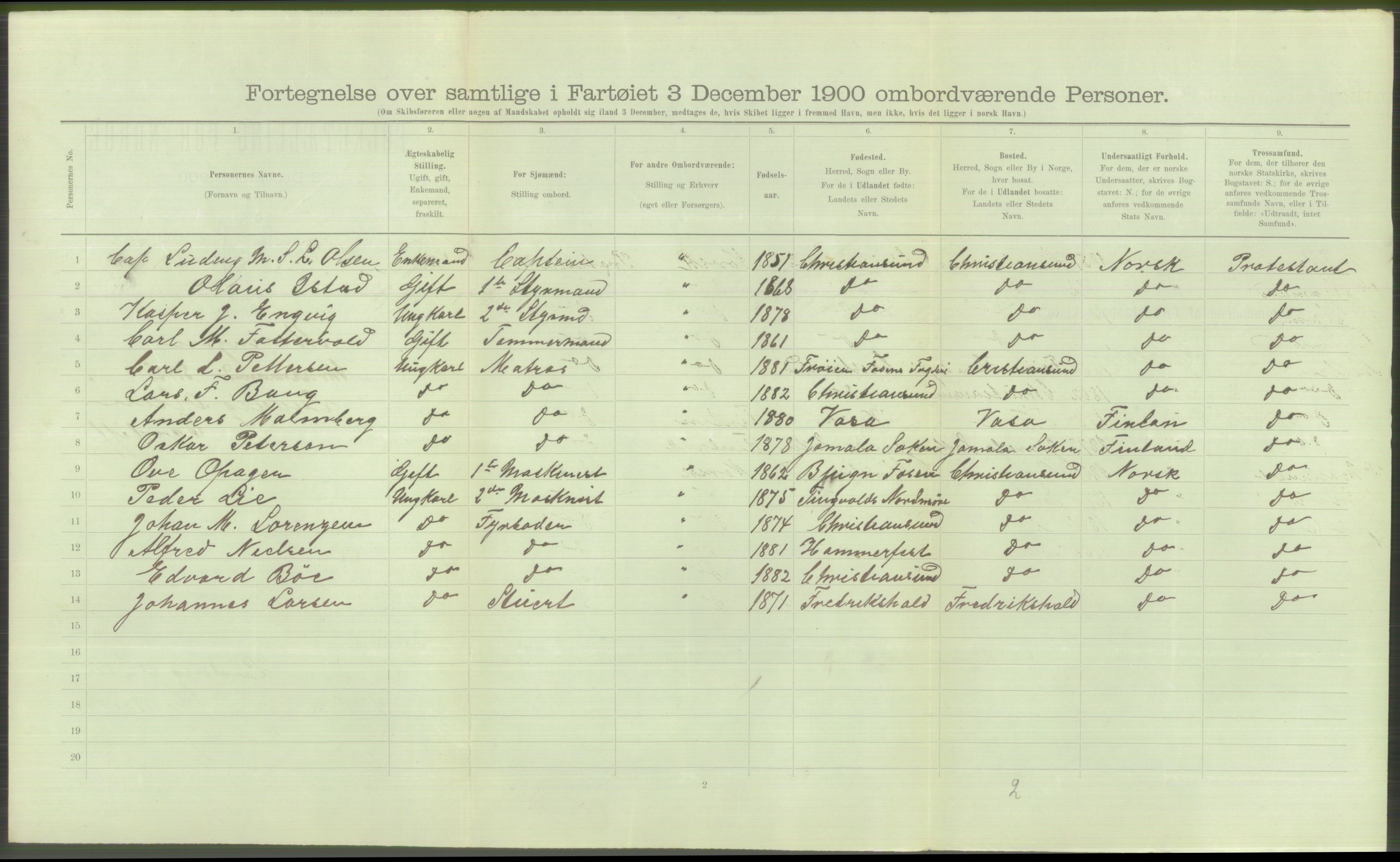 RA, 1900 Census - ship lists from ships in Norwegian harbours, harbours abroad and at sea, 1900, p. 3762