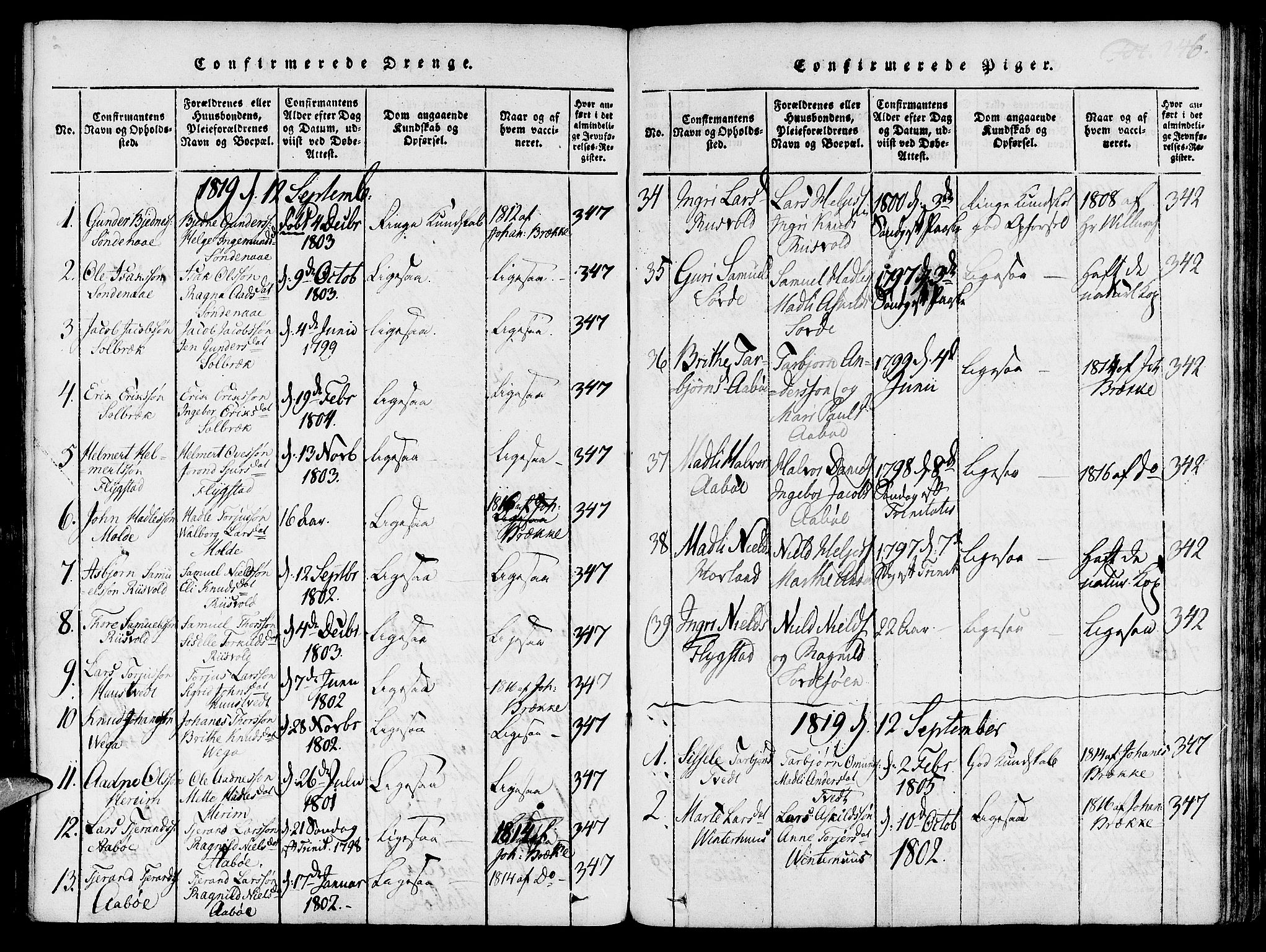 Suldal sokneprestkontor, SAST/A-101845/01/IV/L0007: Parish register (official) no. A 7, 1817-1838, p. 246