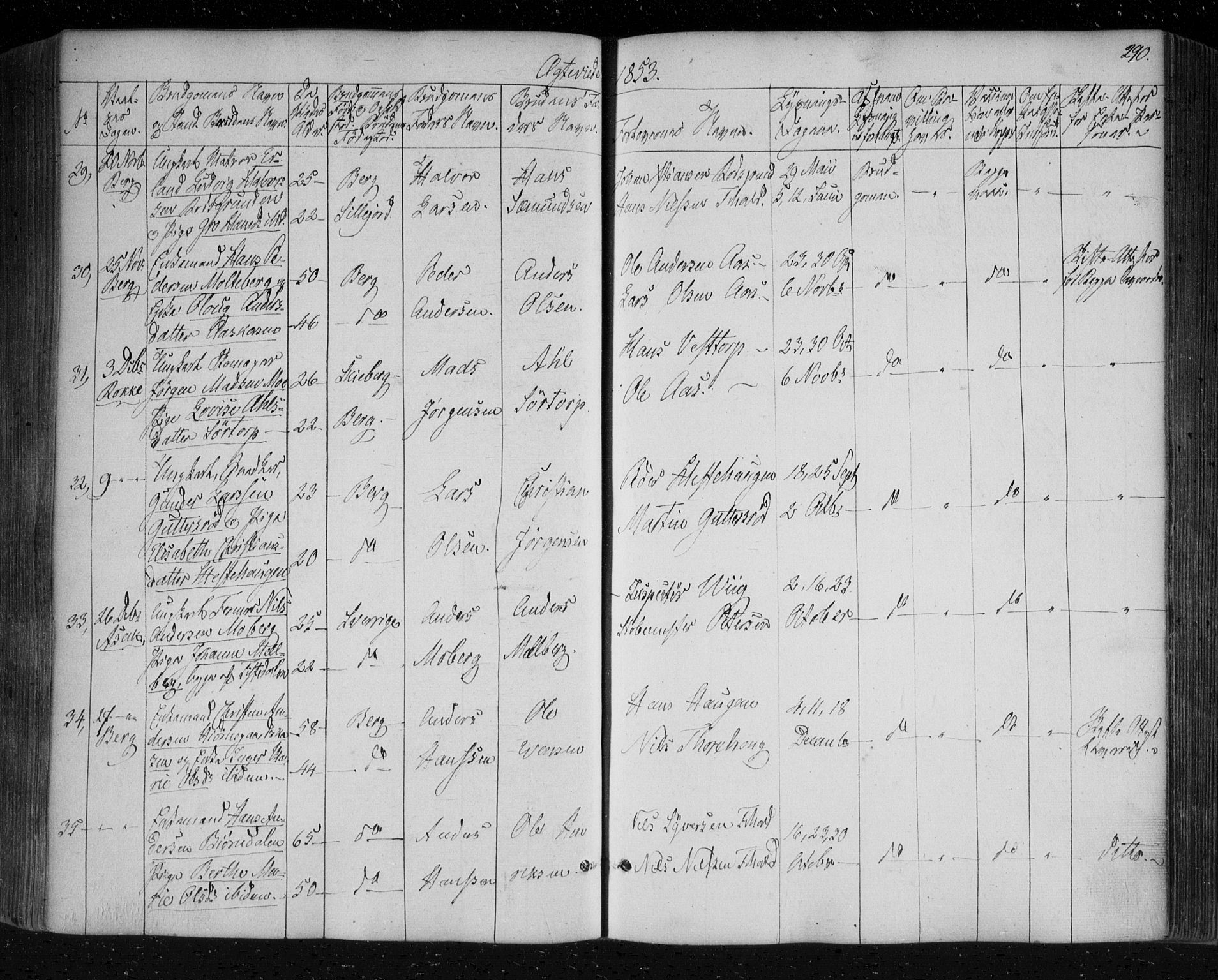 Berg prestekontor Kirkebøker, SAO/A-10902/F/Fa/L0004: Parish register (official) no. I 4, 1843-1860, p. 290