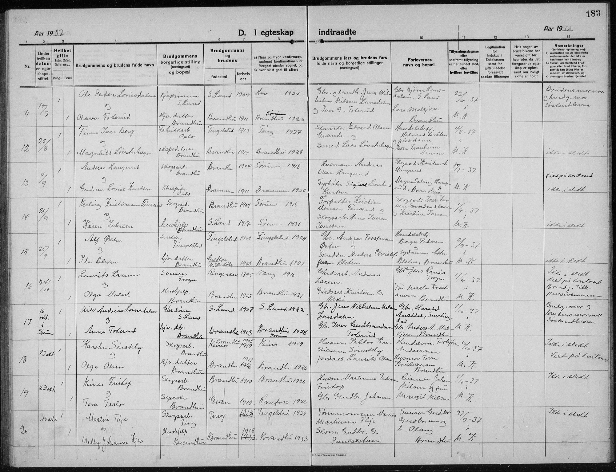 Brandbu prestekontor, AV/SAH-PREST-114/H/Ha/Hab/L0001: Parish register (copy) no. 1, 1914-1937, p. 183