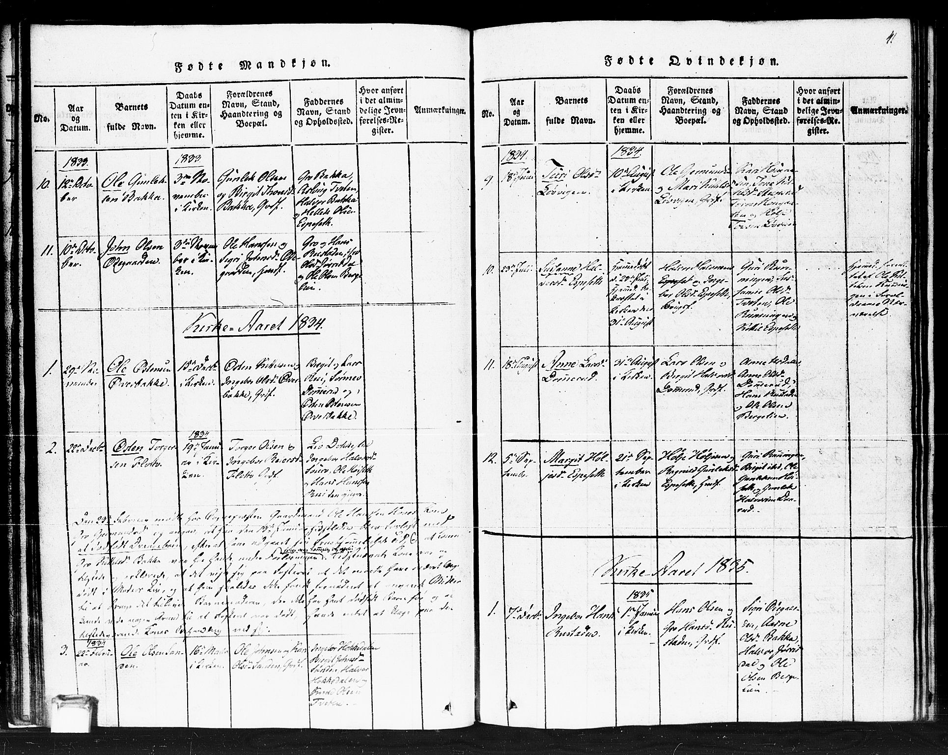 Gransherad kirkebøker, AV/SAKO-A-267/F/Fb/L0002: Parish register (official) no. II 2, 1815-1843, p. 41