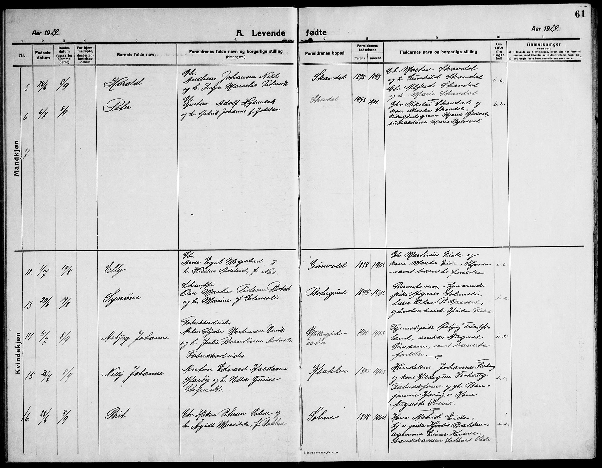 Ministerialprotokoller, klokkerbøker og fødselsregistre - Sør-Trøndelag, AV/SAT-A-1456/651/L0648: Parish register (copy) no. 651C02, 1915-1945, p. 61