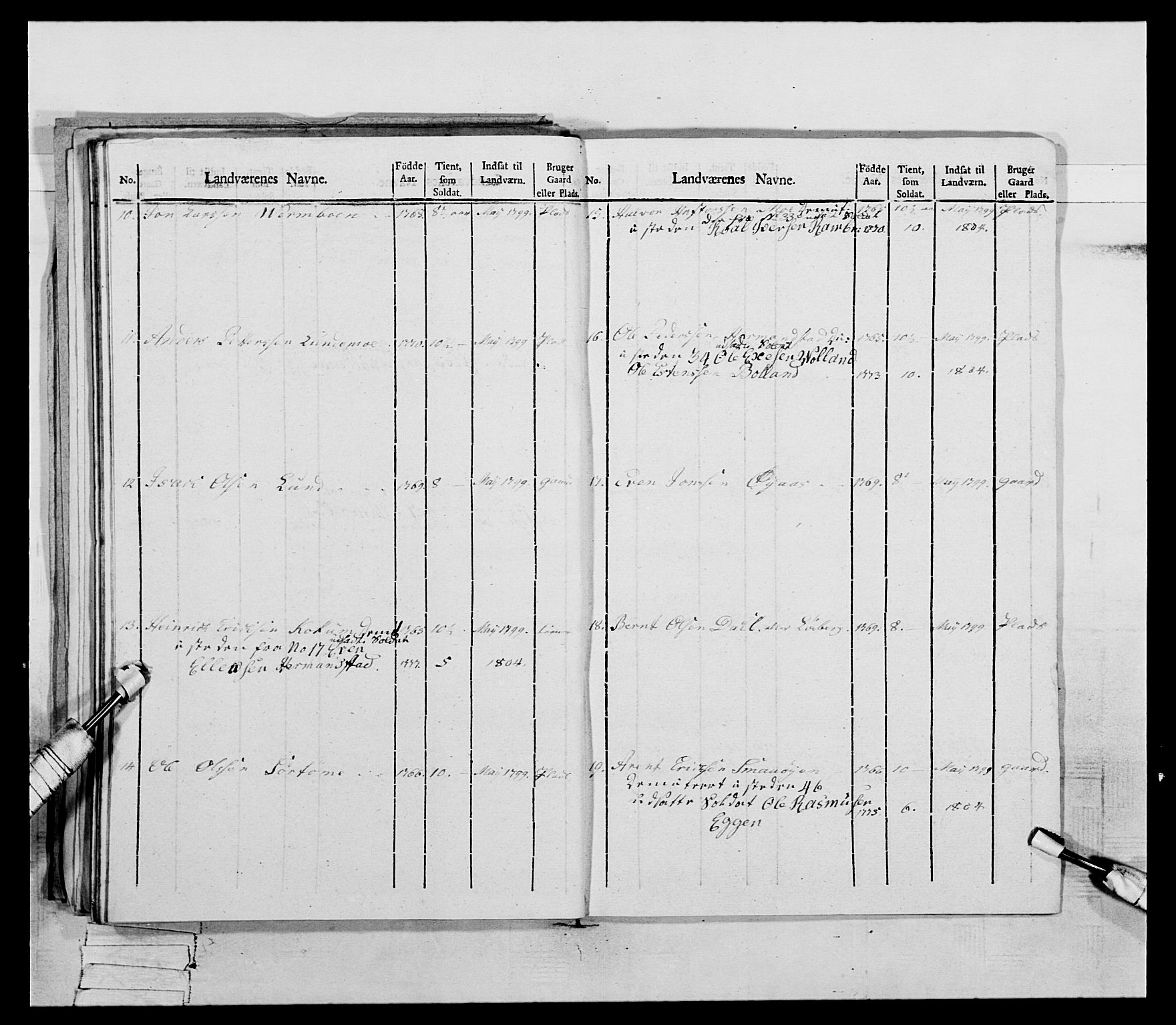 Generalitets- og kommissariatskollegiet, Det kongelige norske kommissariatskollegium, RA/EA-5420/E/Eh/L0075a: 1. Trondheimske nasjonale infanteriregiment, 1789-1811, p. 163