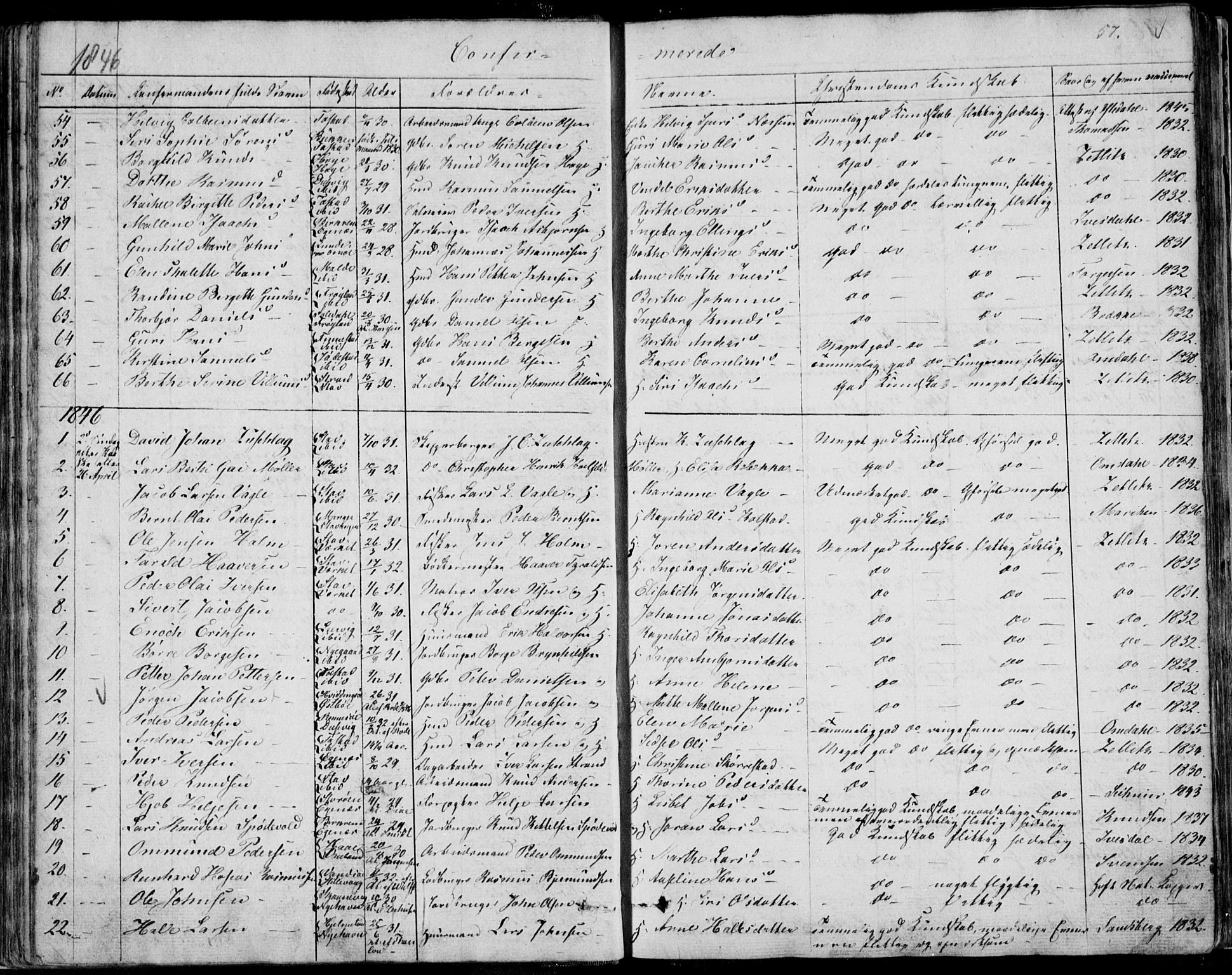 Domkirken sokneprestkontor, SAST/A-101812/001/30/30BA/L0013: Parish register (official) no. A 12, 1823-1861, p. 57