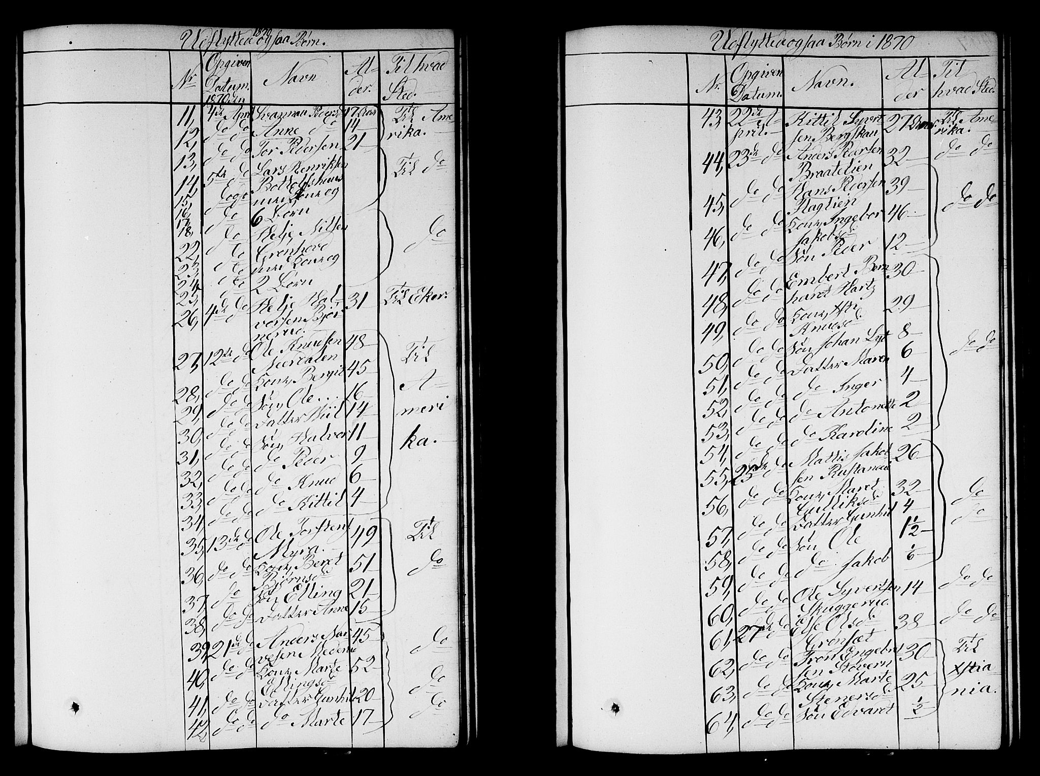 Sigdal kirkebøker, AV/SAKO-A-245/G/Ga/L0003: Parish register (copy) no. I 3, 1857-1878