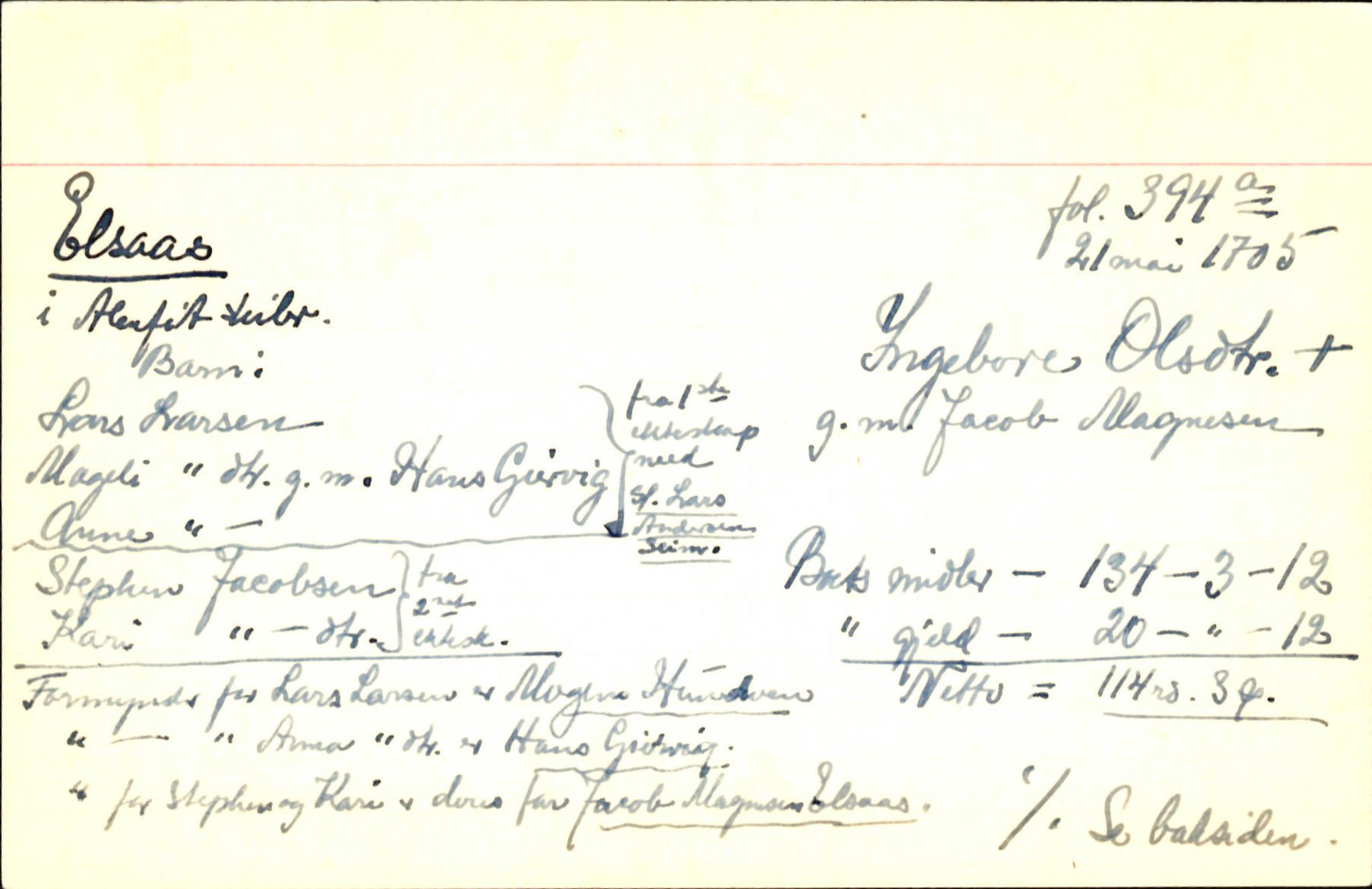 Skiftekort ved Statsarkivet i Bergen, SAB/SKIFTEKORT/001/L0001: Skifteprotokoll nr. 1-2 - test test, 1702-1716, p. 13