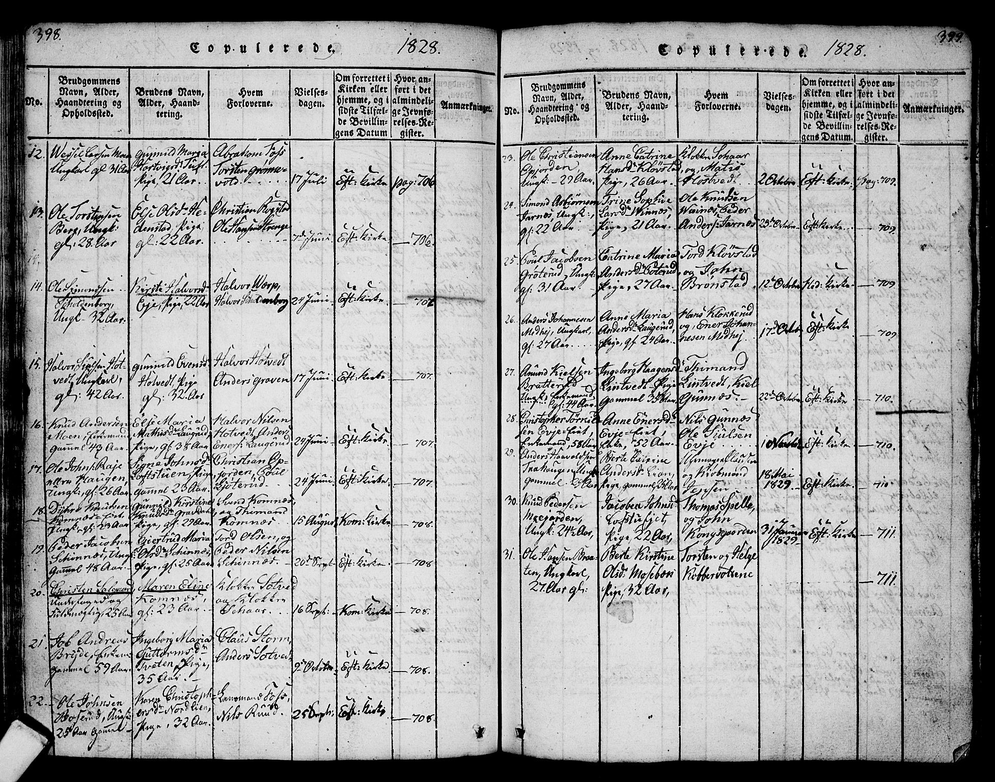 Sandsvær kirkebøker, AV/SAKO-A-244/G/Ga/L0003: Parish register (copy) no. I 3, 1817-1839, p. 398-399