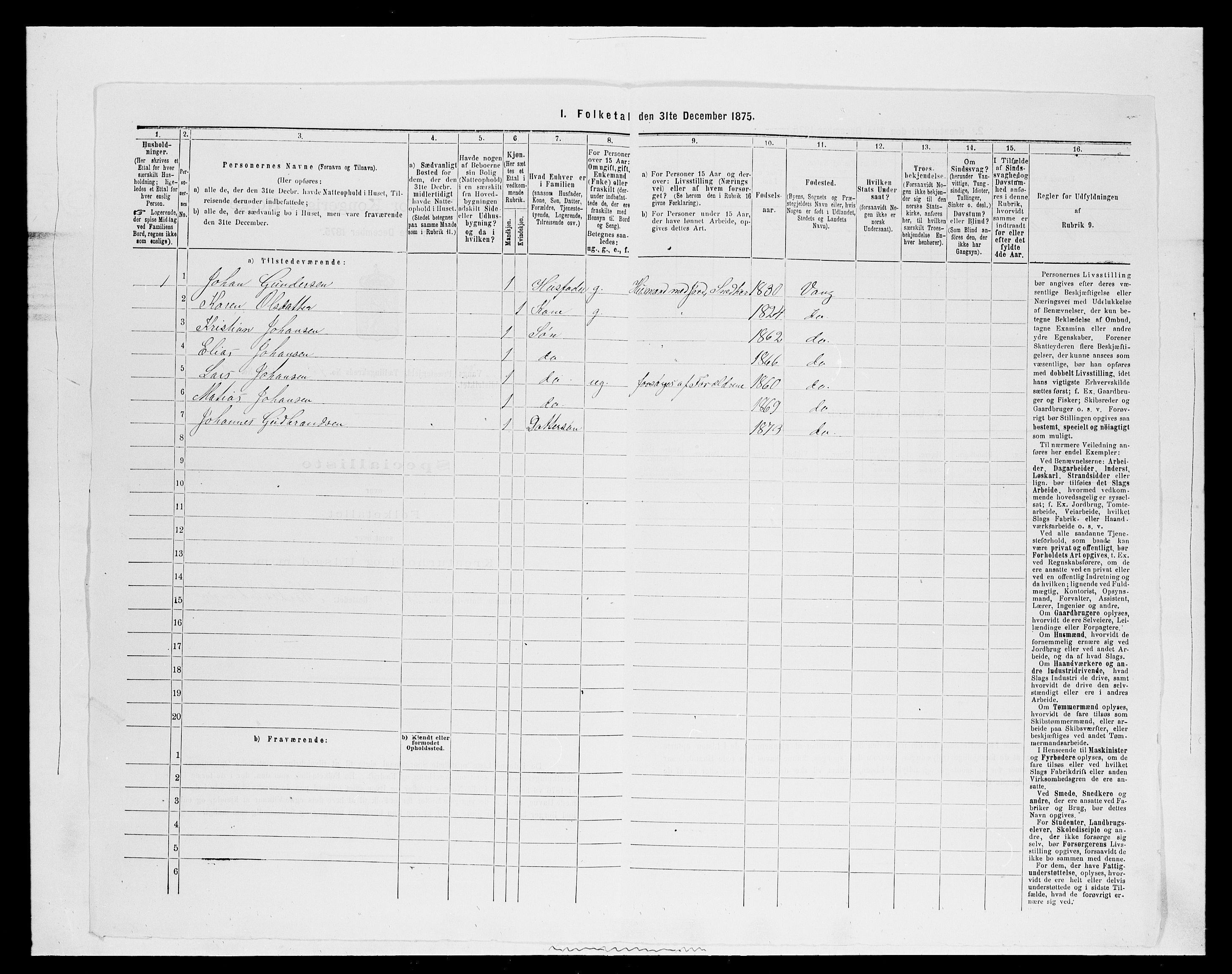 SAH, 1875 census for 0414L Vang/Vang og Furnes, 1875, p. 2869