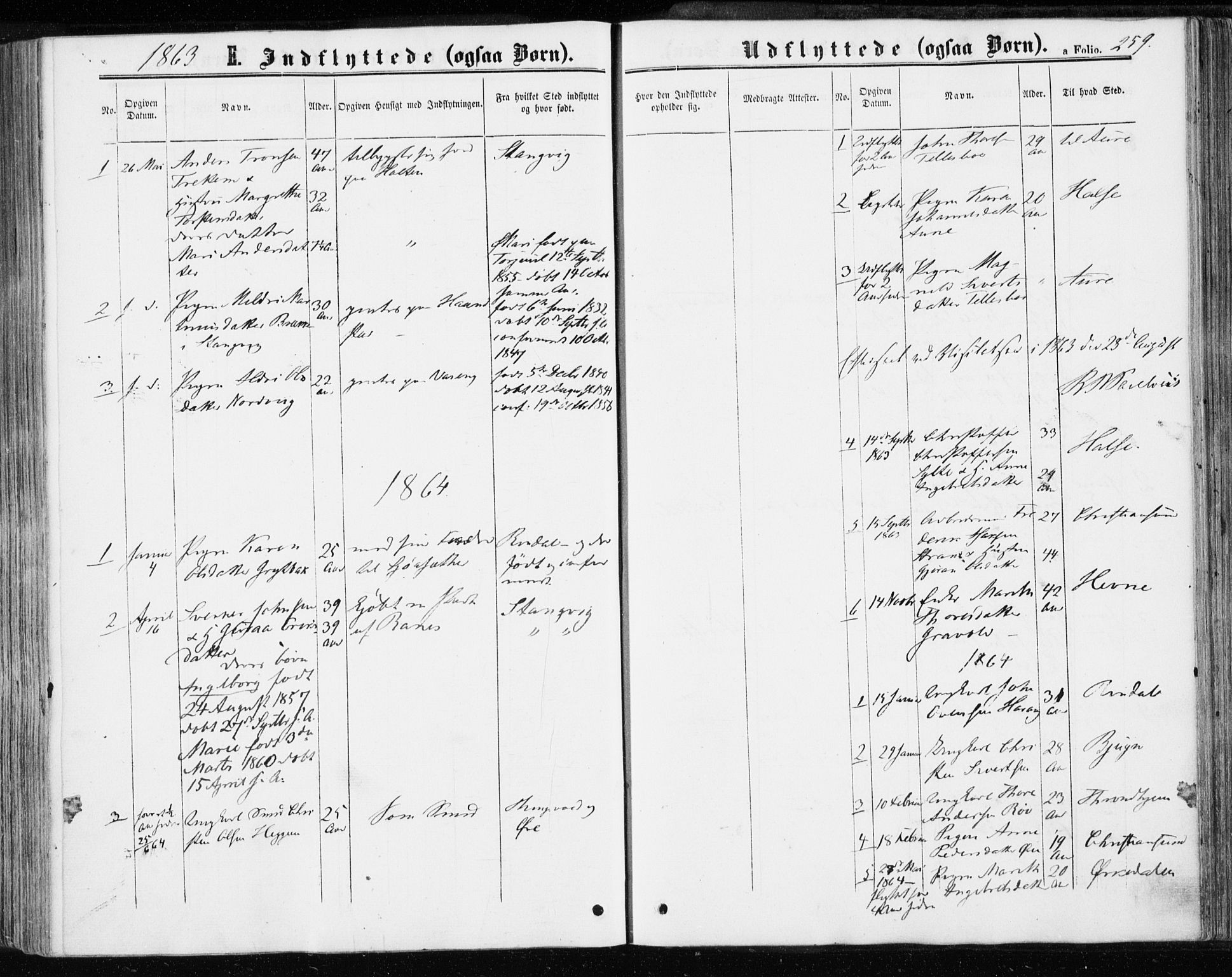 Ministerialprotokoller, klokkerbøker og fødselsregistre - Møre og Romsdal, SAT/A-1454/595/L1045: Parish register (official) no. 595A07, 1863-1873, p. 259