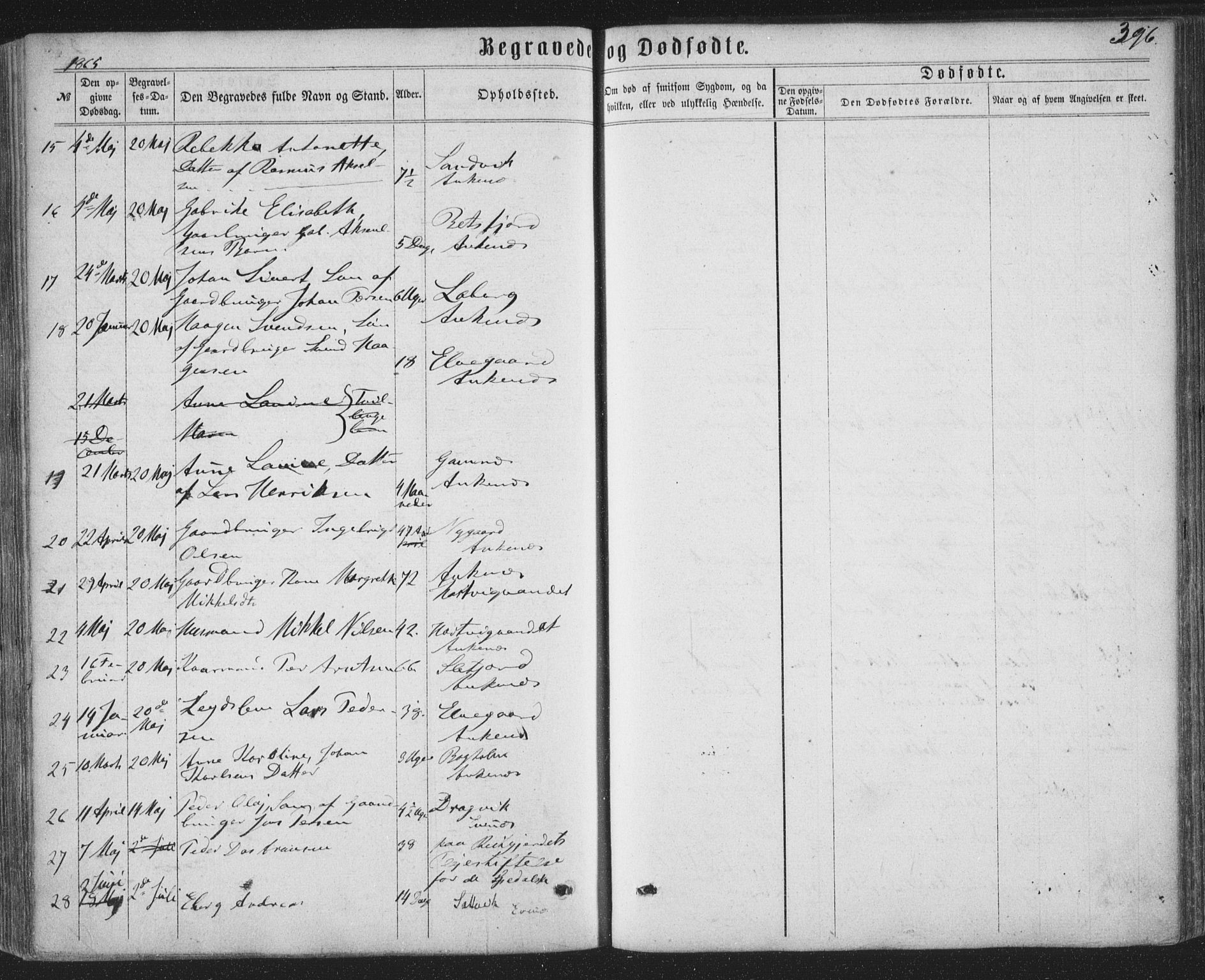 Ministerialprotokoller, klokkerbøker og fødselsregistre - Nordland, AV/SAT-A-1459/863/L0896: Parish register (official) no. 863A08, 1861-1871, p. 396