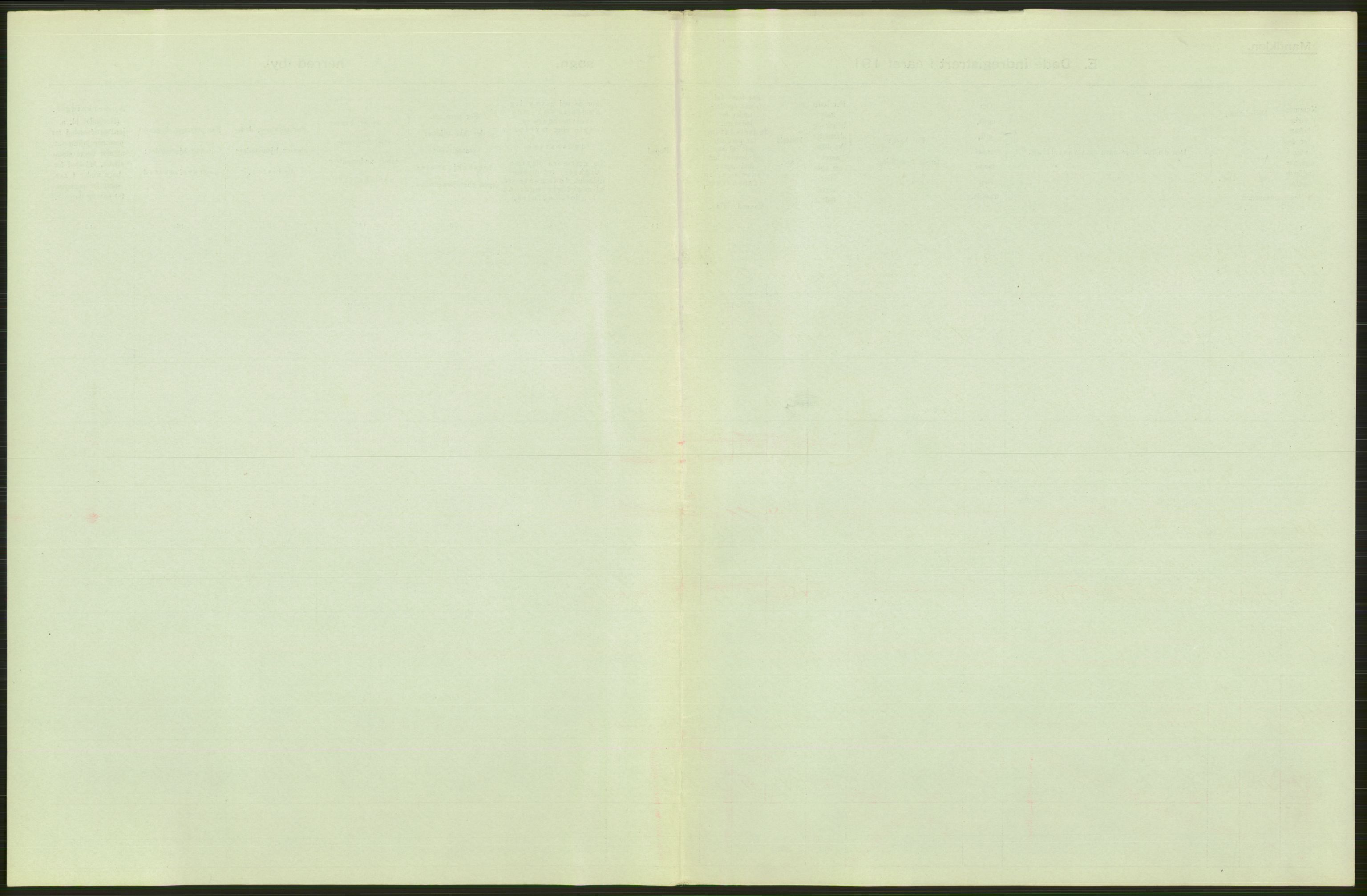 Statistisk sentralbyrå, Sosiodemografiske emner, Befolkning, AV/RA-S-2228/D/Df/Dfb/Dfbd/L0008: Kristiania: Døde, 1914, p. 169