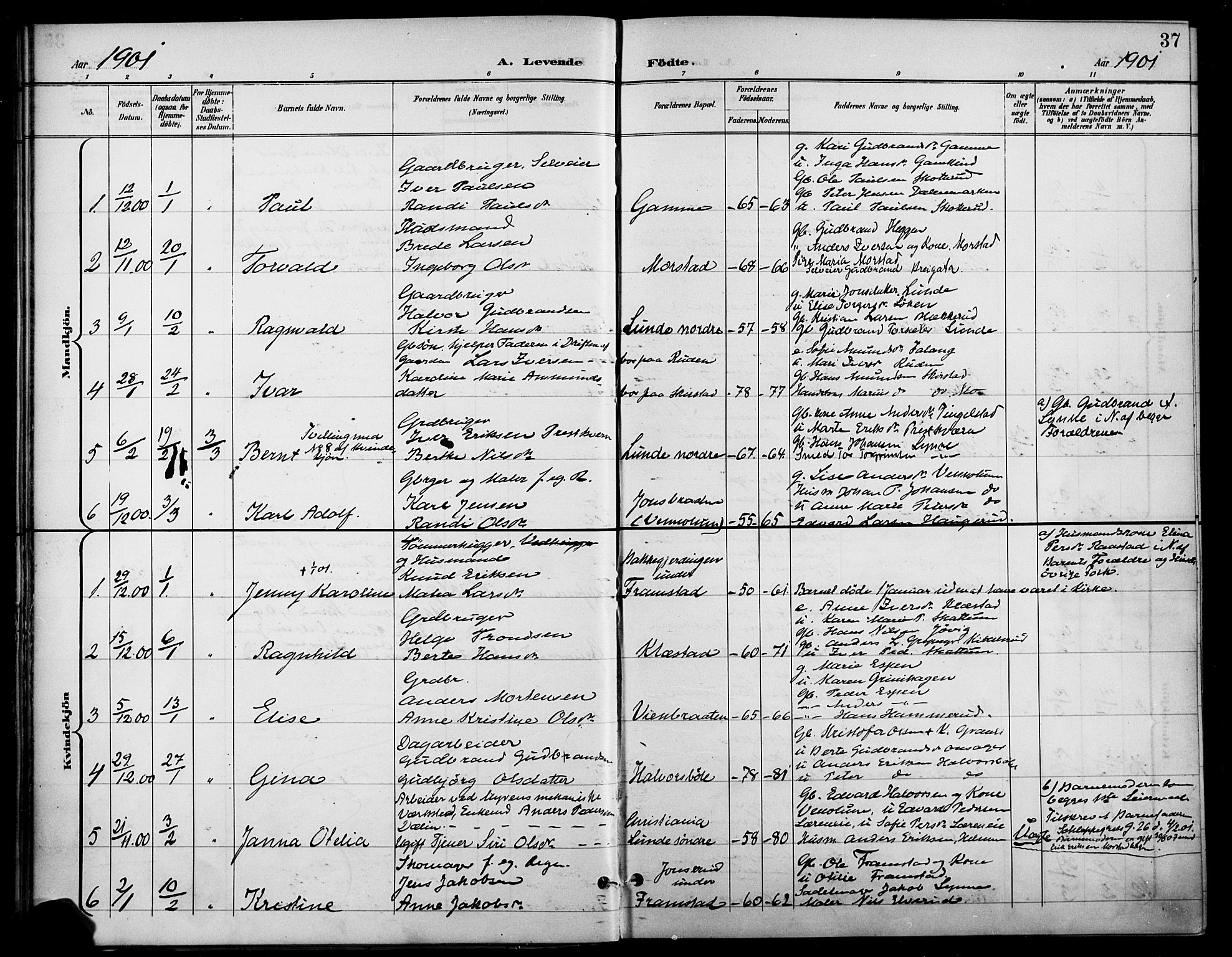 Gran prestekontor, AV/SAH-PREST-112/H/Ha/Haa/L0019: Parish register (official) no. 19, 1898-1907, p. 37