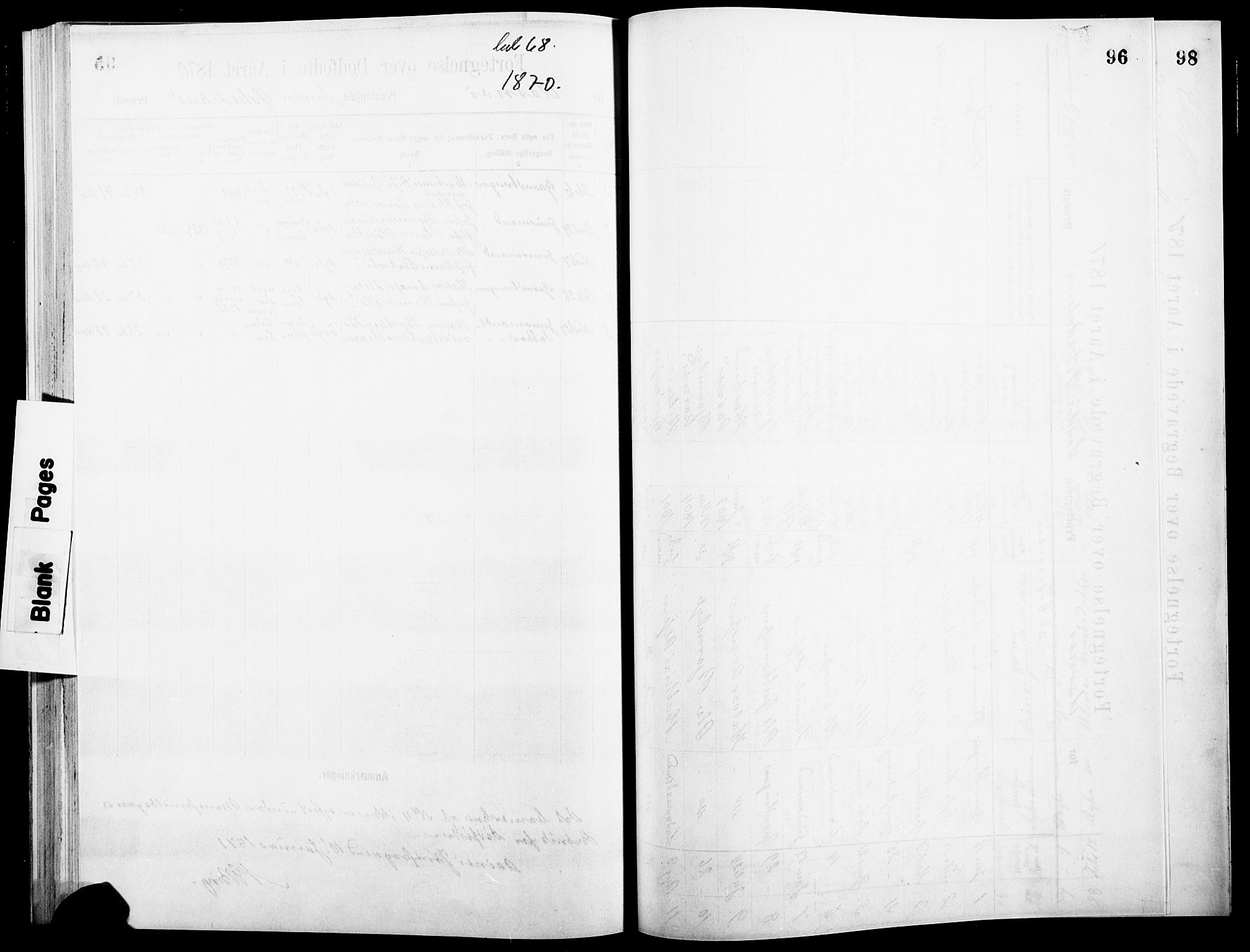 Åsnes prestekontor, AV/SAH-PREST-042/H/Ha/Haa/L0000A: Parish register (official), 1866-1872, p. 96