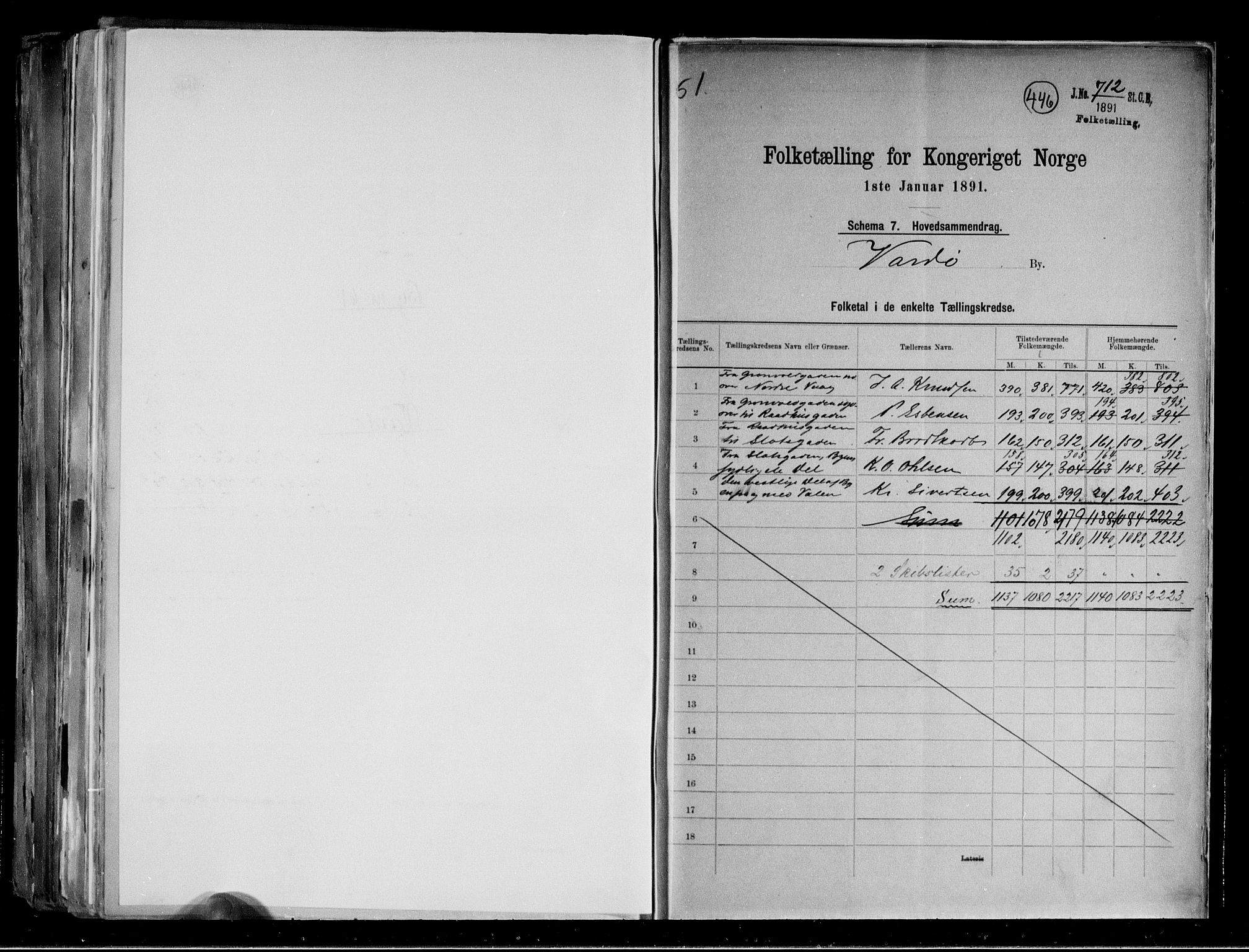 RA, 1891 census for 2002 Vardø, 1891, p. 2