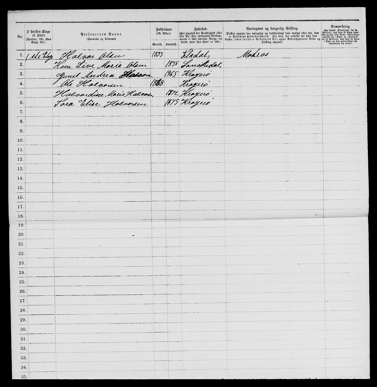 SAKO, 1885 census for 0801 Kragerø, 1885, p. 787