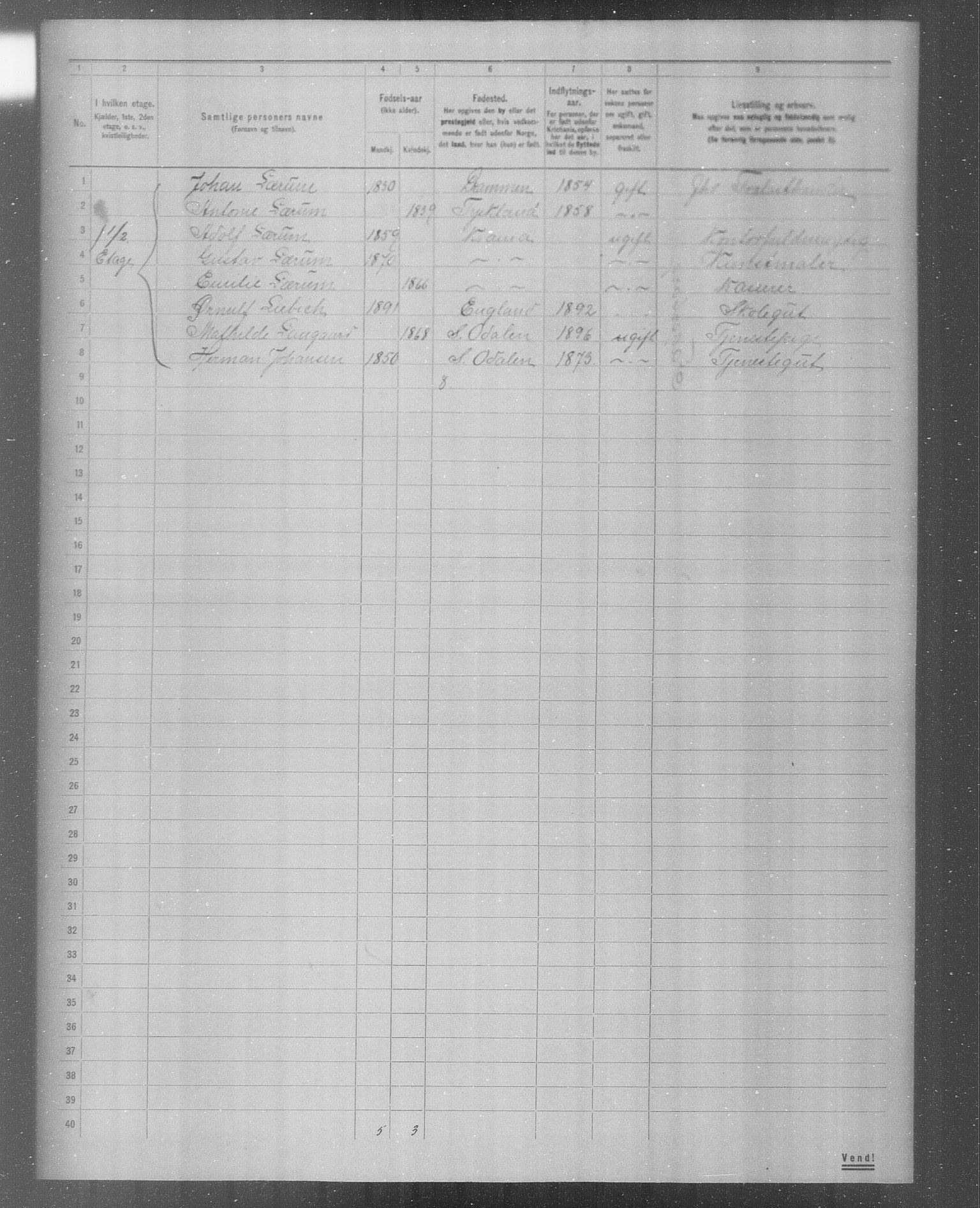 OBA, Municipal Census 1904 for Kristiania, 1904, p. 4708