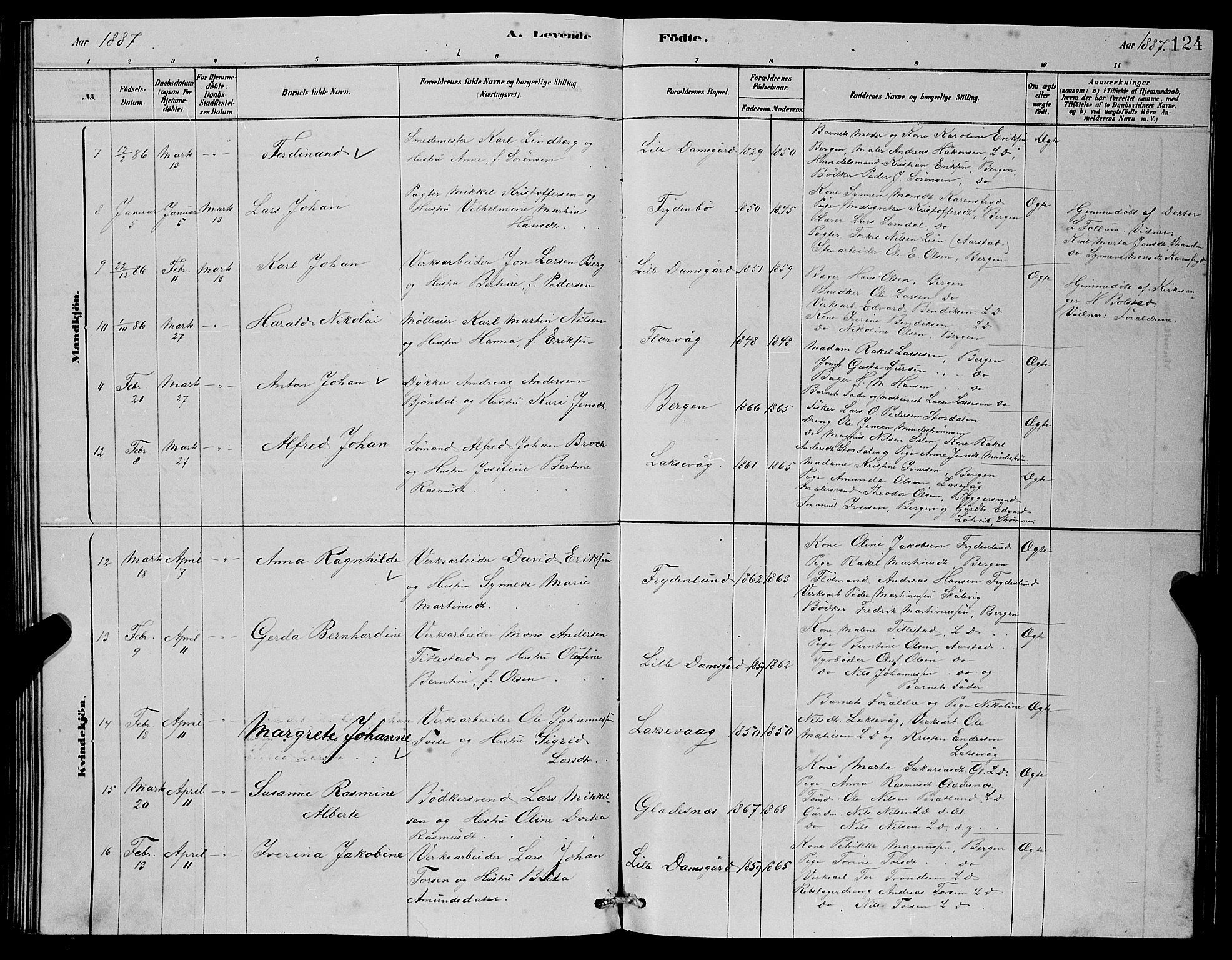 Laksevåg Sokneprestembete, AV/SAB-A-76501/H/Ha/Hab/Haba/L0002: Parish register (copy) no. A 2, 1877-1887, p. 124