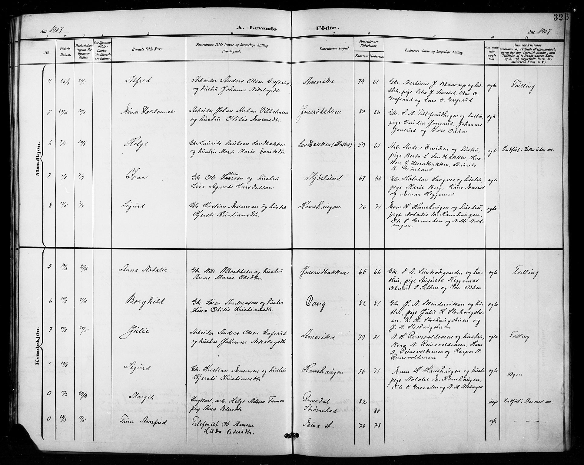 Vestre Toten prestekontor, SAH/PREST-108/H/Ha/Hab/L0016: Parish register (copy) no. 16, 1901-1915, p. 32