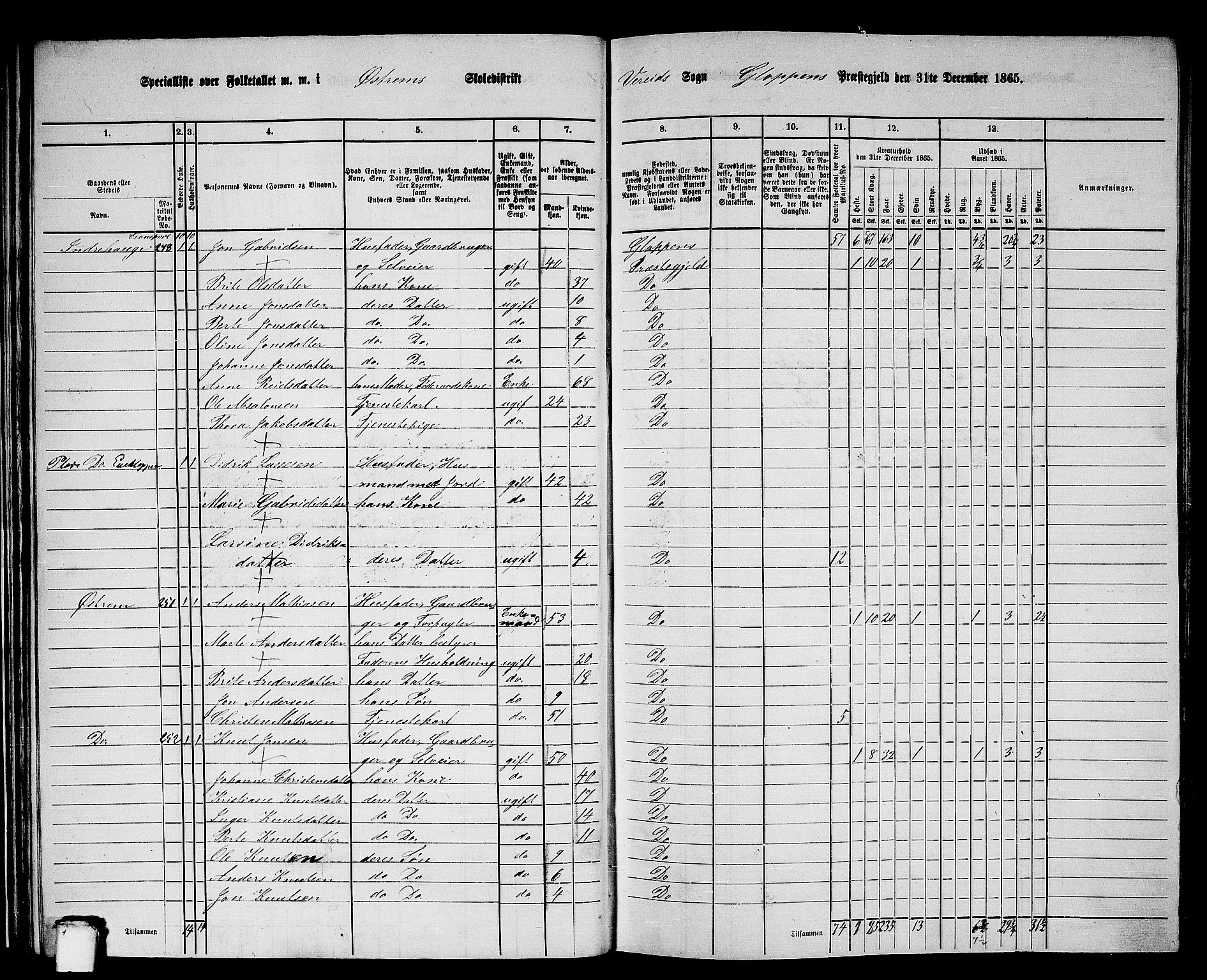 RA, 1865 census for Gloppen, 1865, p. 37