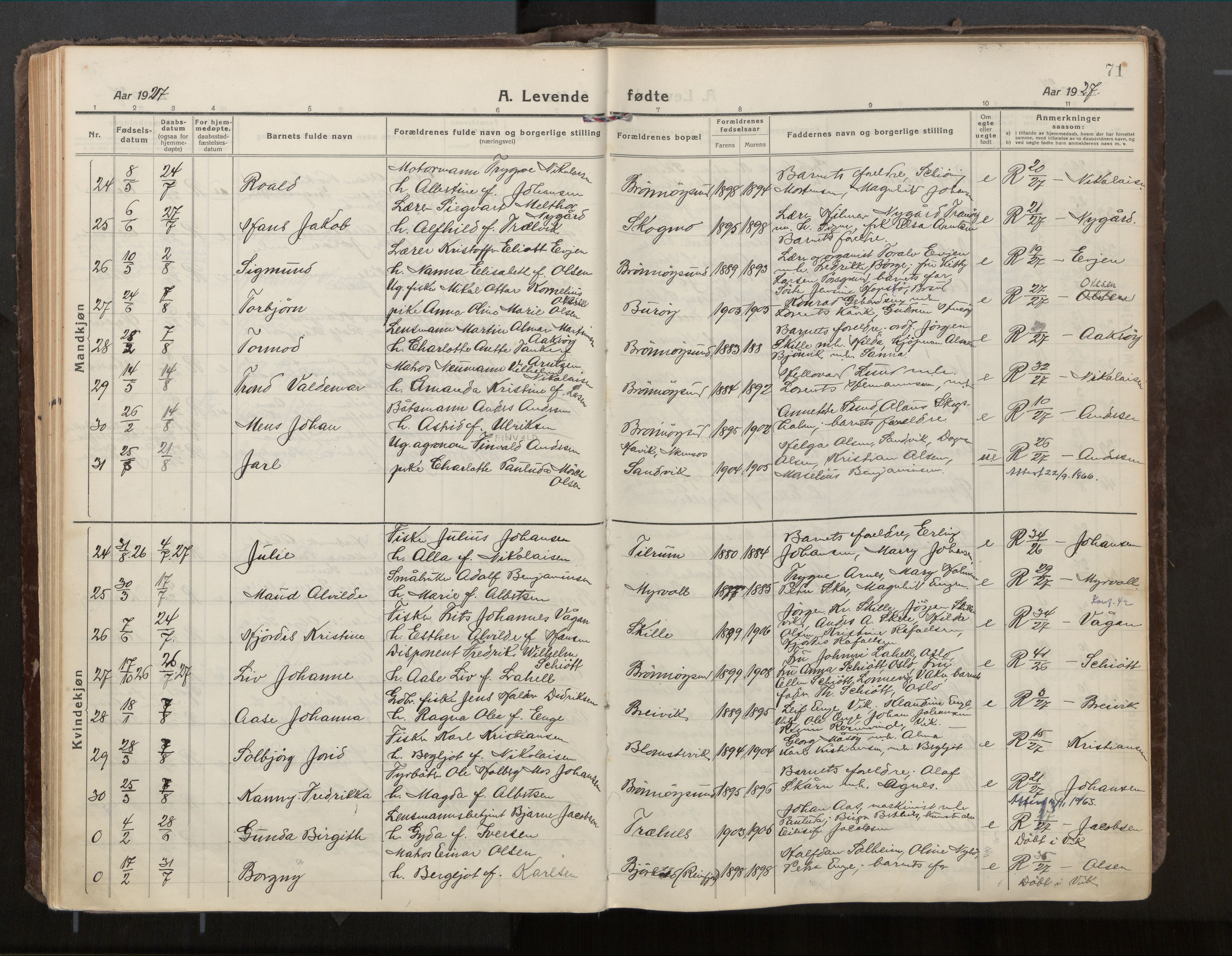 Ministerialprotokoller, klokkerbøker og fødselsregistre - Nordland, AV/SAT-A-1459/813/L0207a: Parish register (official) no. 813A18, 1919-1927, p. 71