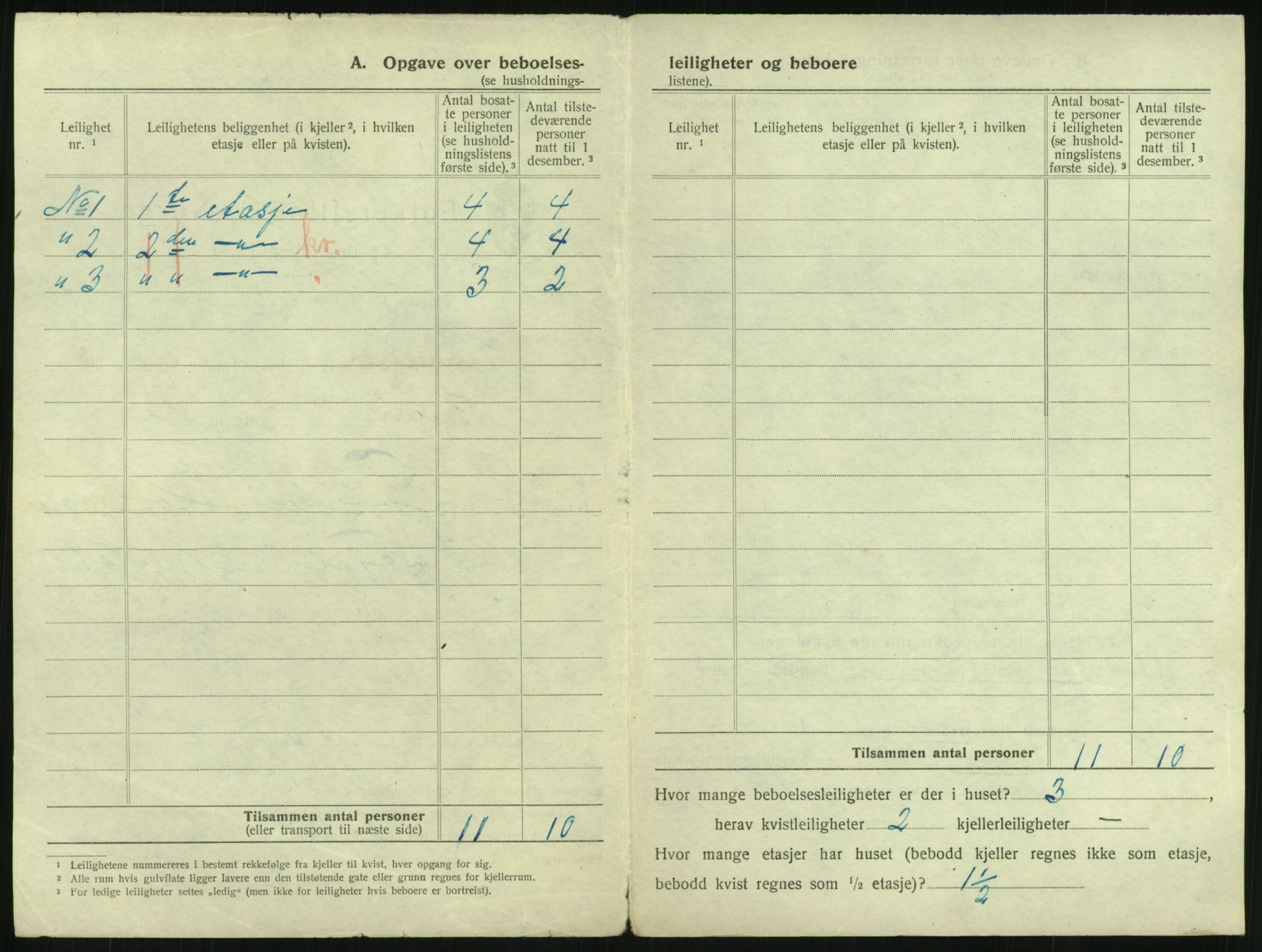 SAKO, 1920 census for Sandefjord, 1920, p. 339