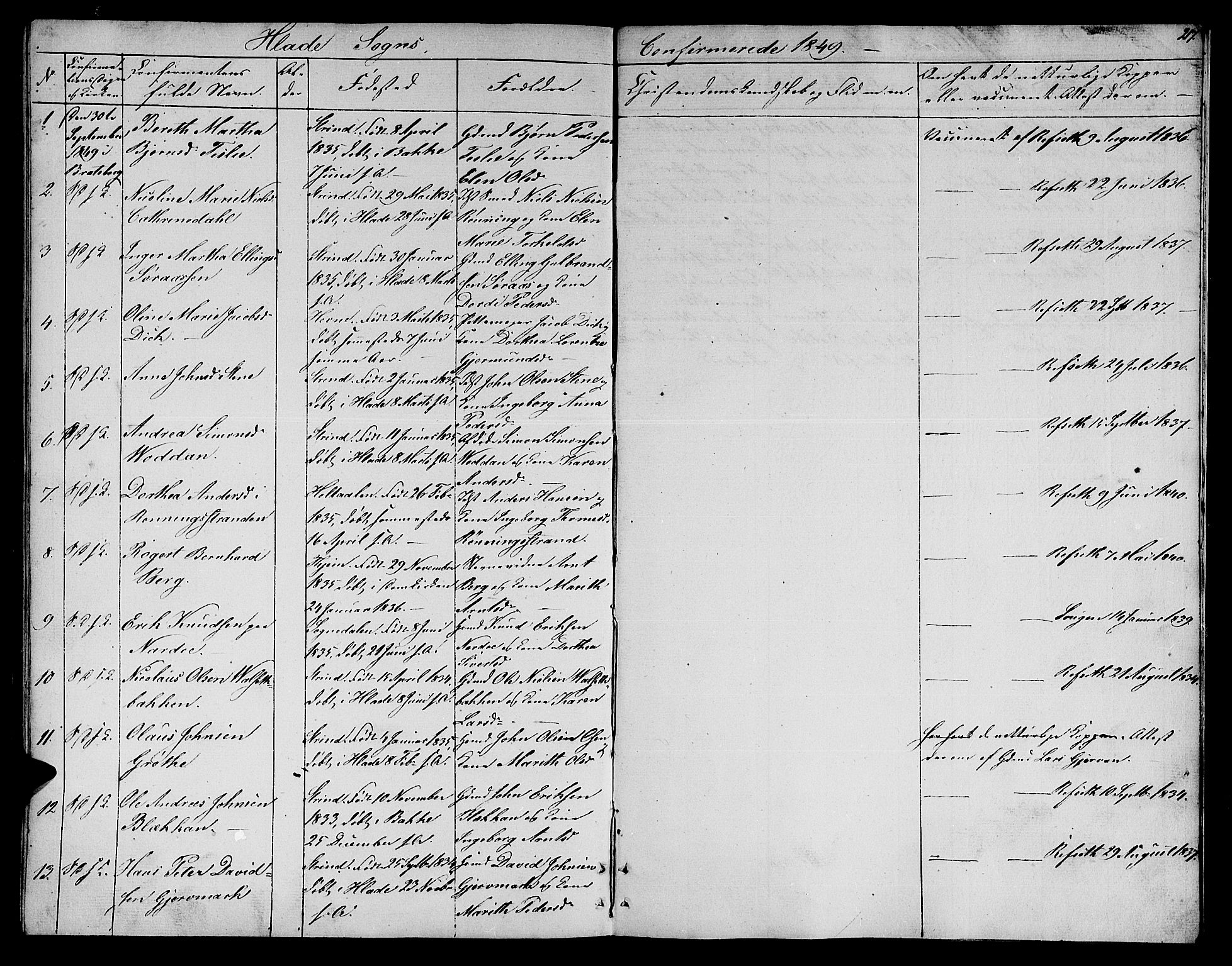 Ministerialprotokoller, klokkerbøker og fødselsregistre - Sør-Trøndelag, AV/SAT-A-1456/606/L0309: Parish register (copy) no. 606C05, 1841-1849, p. 217