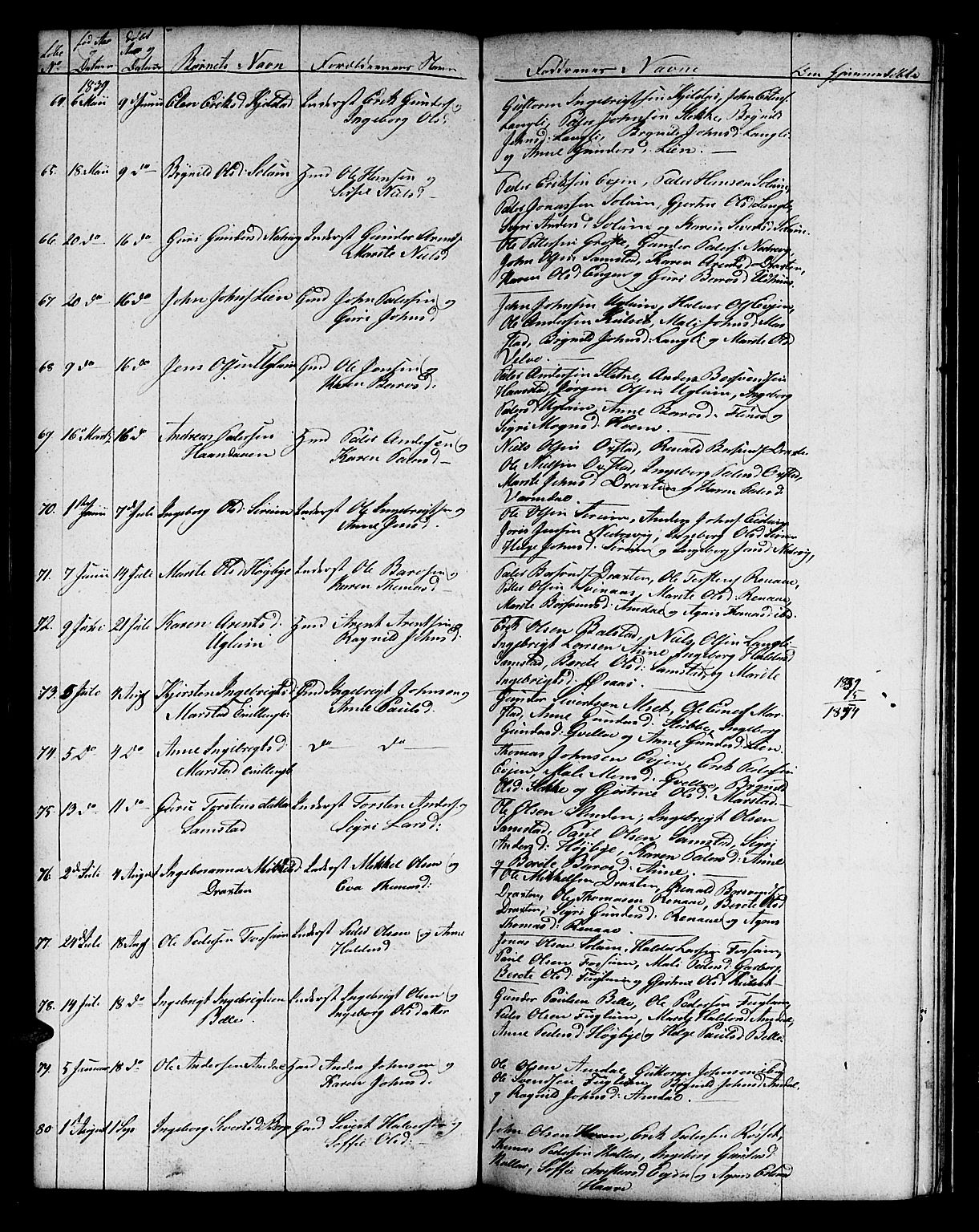 Ministerialprotokoller, klokkerbøker og fødselsregistre - Sør-Trøndelag, AV/SAT-A-1456/695/L1153: Parish register (copy) no. 695C04, 1832-1842