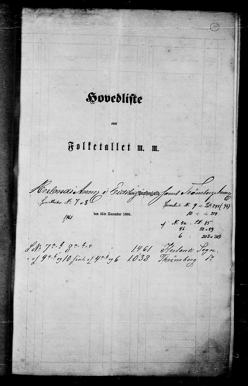 RA, 1865 census for Eidsberg, 1865, p. 15