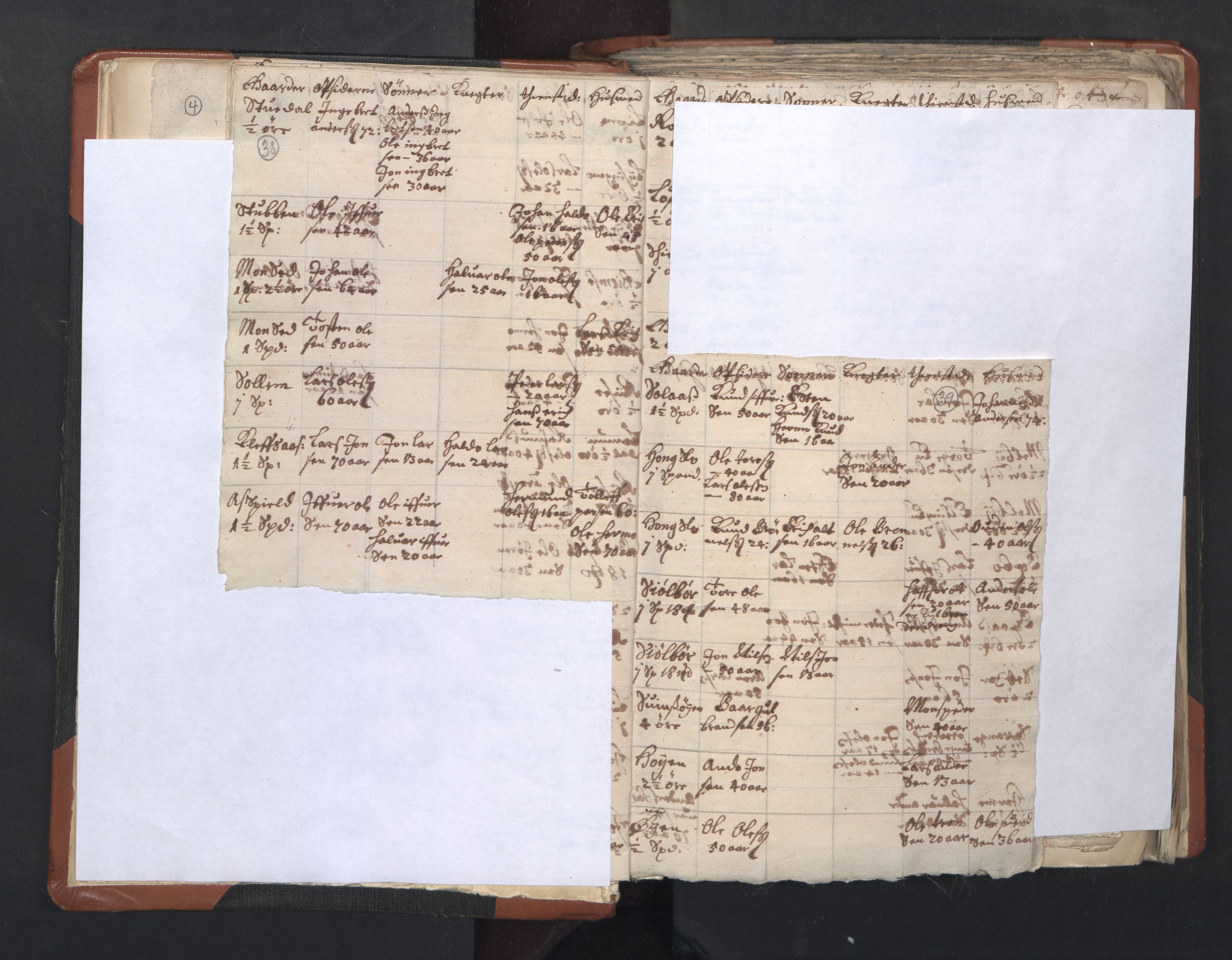 RA, Vicar's Census 1664-1666, no. 31: Dalane deanery, 1664-1666, p. 38-39