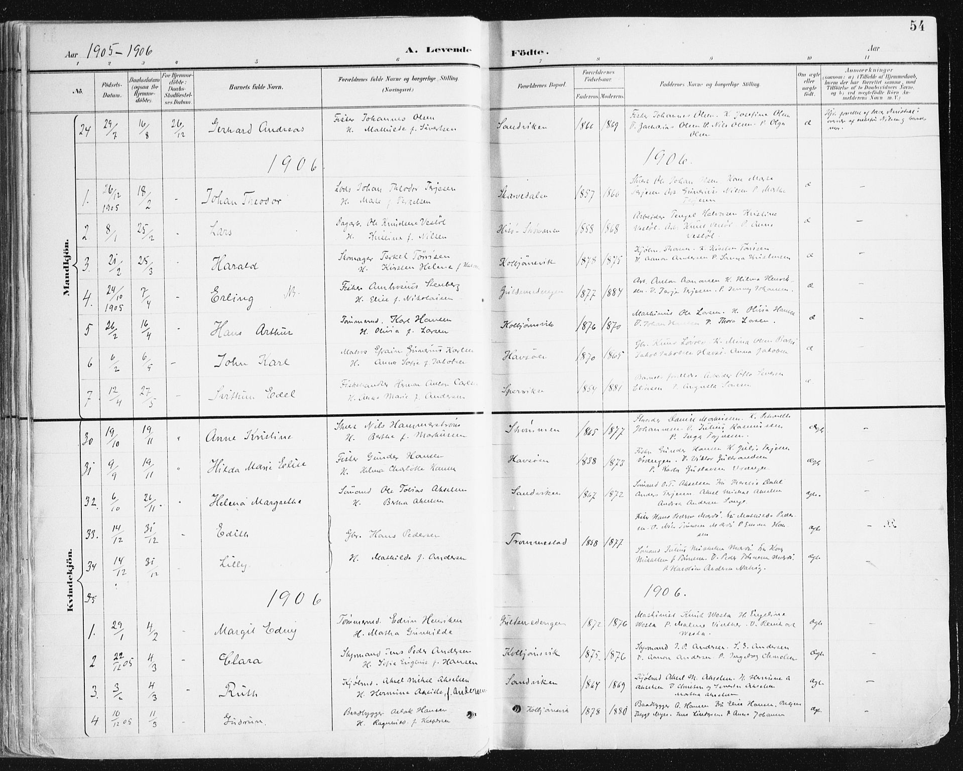 Hisøy sokneprestkontor, SAK/1111-0020/F/Fa/L0004: Parish register (official) no. A 4, 1895-1917, p. 54