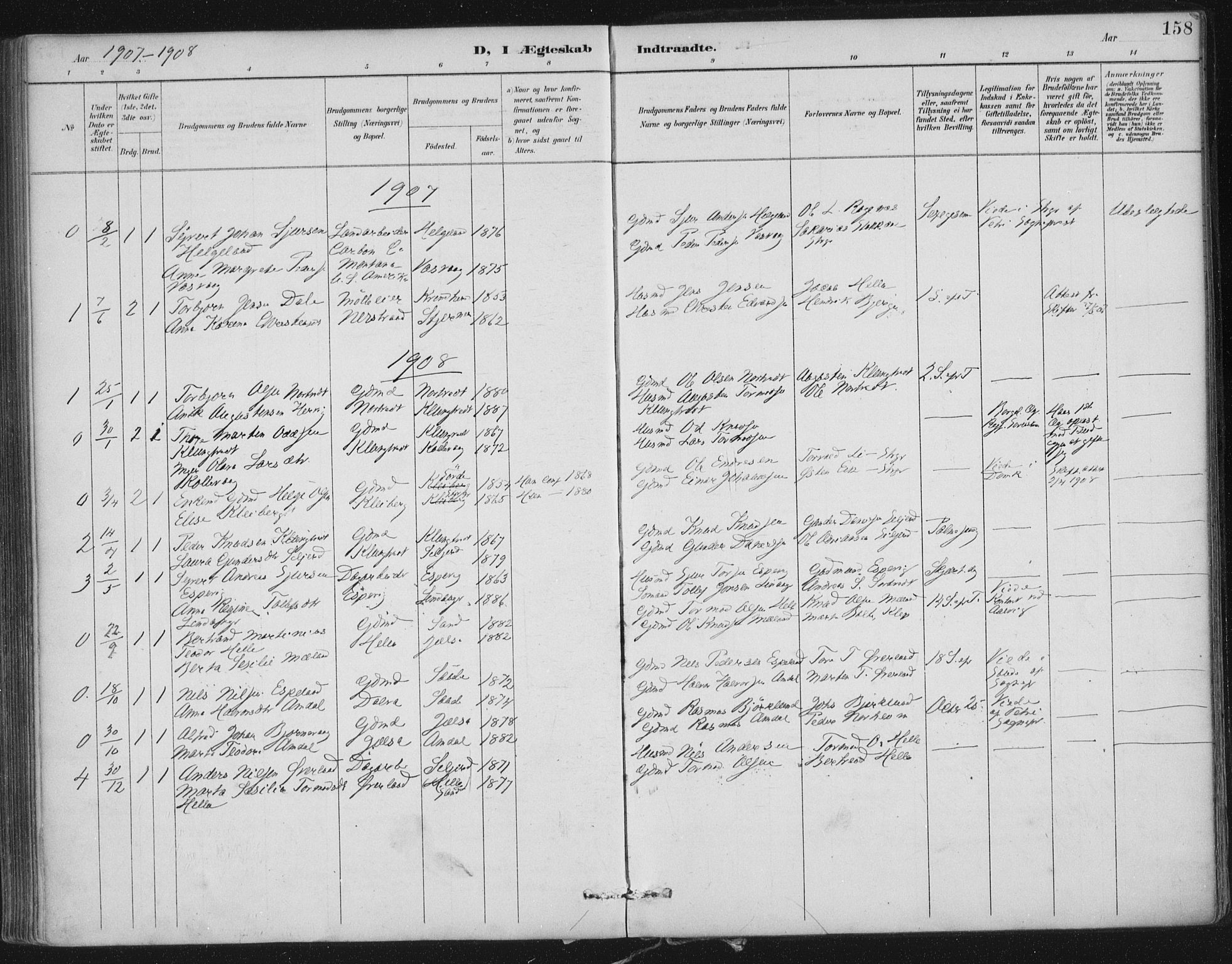 Nedstrand sokneprestkontor, SAST/A-101841/01/IV: Parish register (official) no. A 12, 1887-1915, p. 158