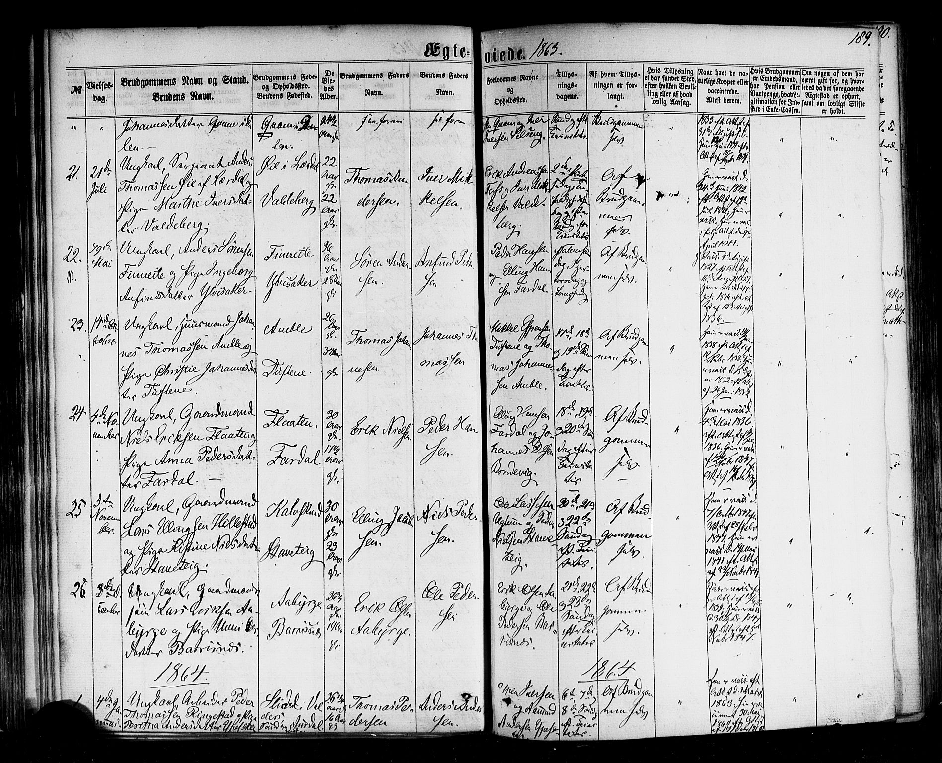 Sogndal sokneprestembete, AV/SAB-A-81301/H/Haa/Haaa/L0013: Parish register (official) no. A 13, 1859-1877, p. 189