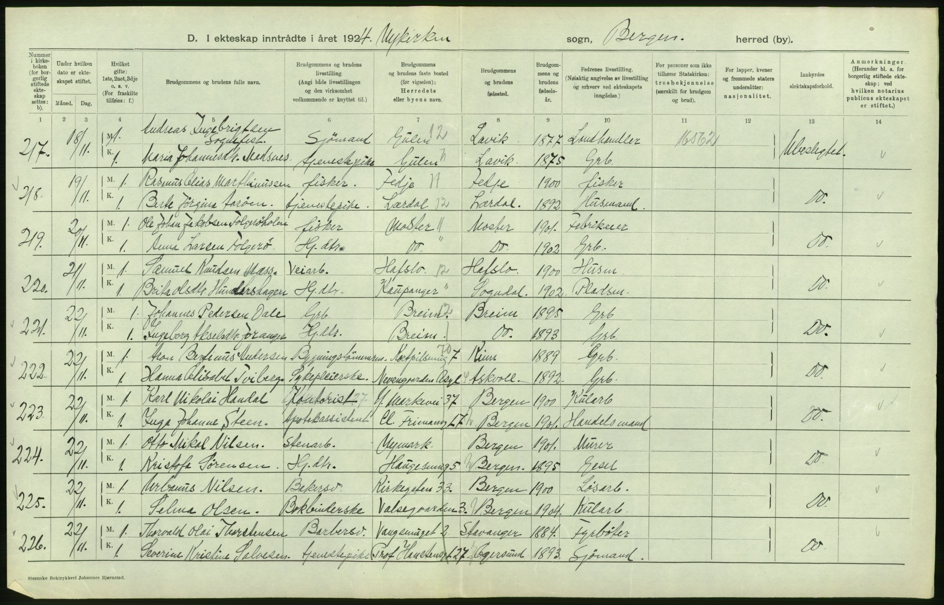 Statistisk sentralbyrå, Sosiodemografiske emner, Befolkning, RA/S-2228/D/Df/Dfc/Dfcd/L0028: Bergen: Gifte, døde., 1924, p. 166