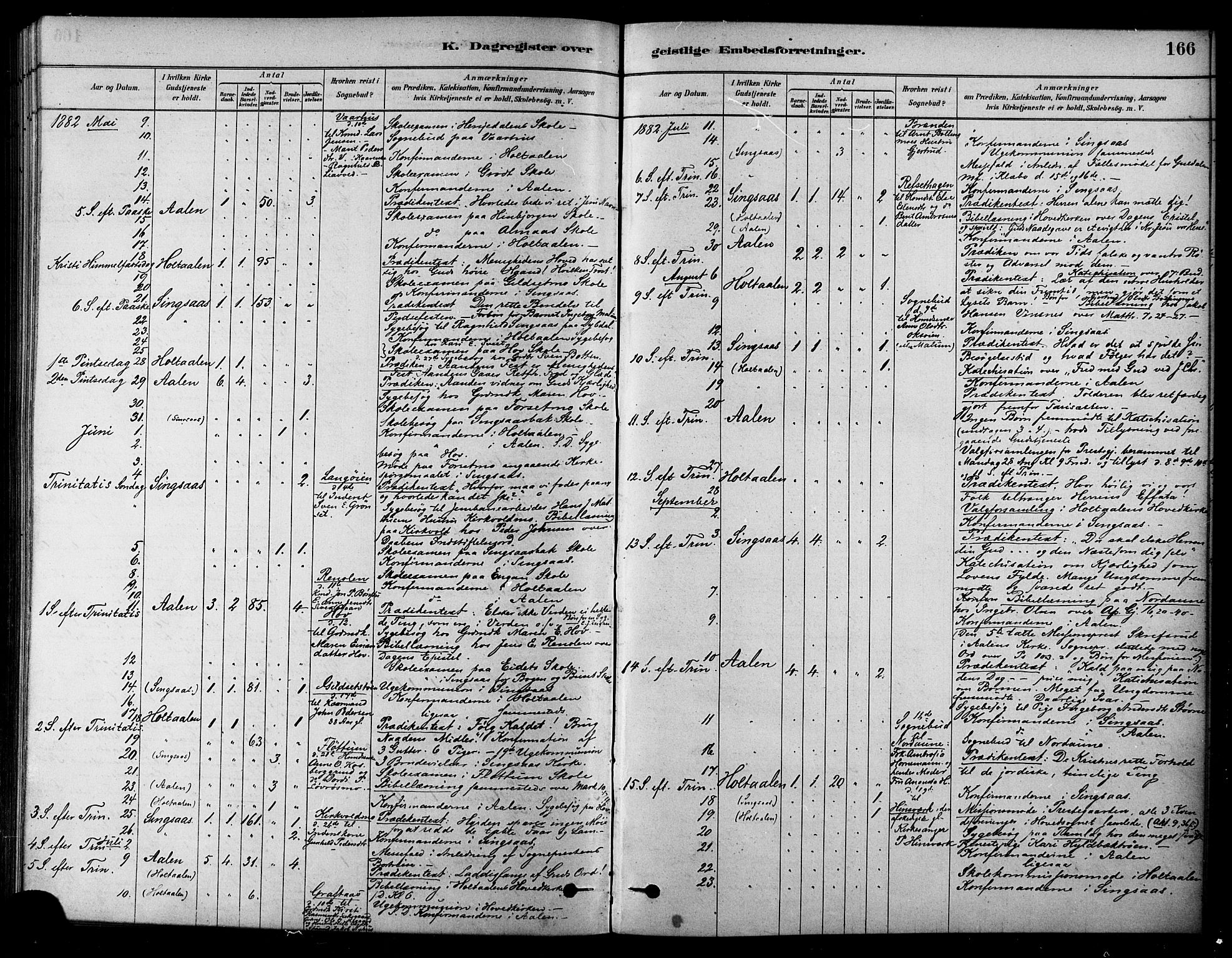 Ministerialprotokoller, klokkerbøker og fødselsregistre - Sør-Trøndelag, AV/SAT-A-1456/685/L0972: Parish register (official) no. 685A09, 1879-1890, p. 166