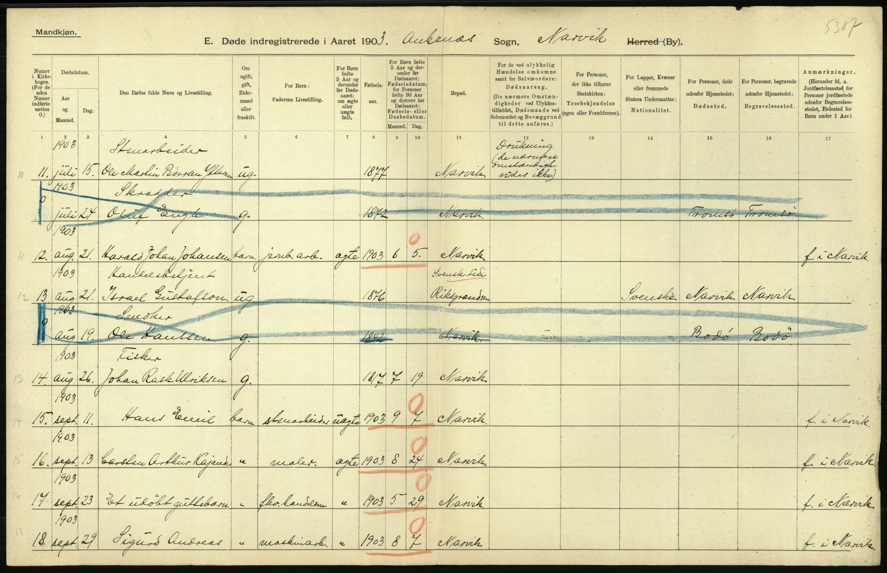 Statistisk sentralbyrå, Sosiodemografiske emner, Befolkning, AV/RA-S-2228/D/Df/Dfa/Dfaa/L0019: Nordlands amt: Fødte, gifte, døde., 1903, p. 542