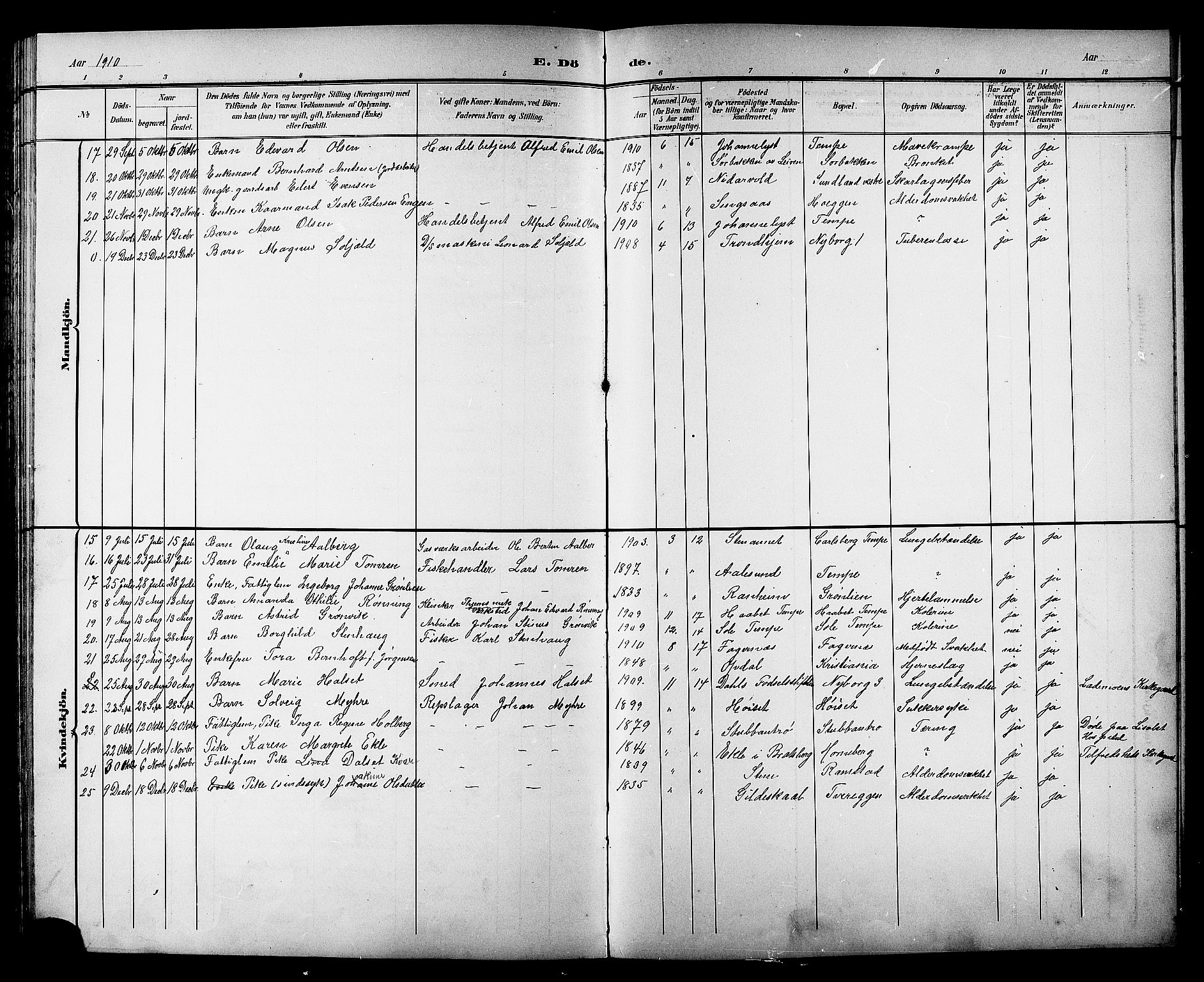 Ministerialprotokoller, klokkerbøker og fødselsregistre - Sør-Trøndelag, SAT/A-1456/606/L0313: Parish register (copy) no. 606C09, 1895-1910