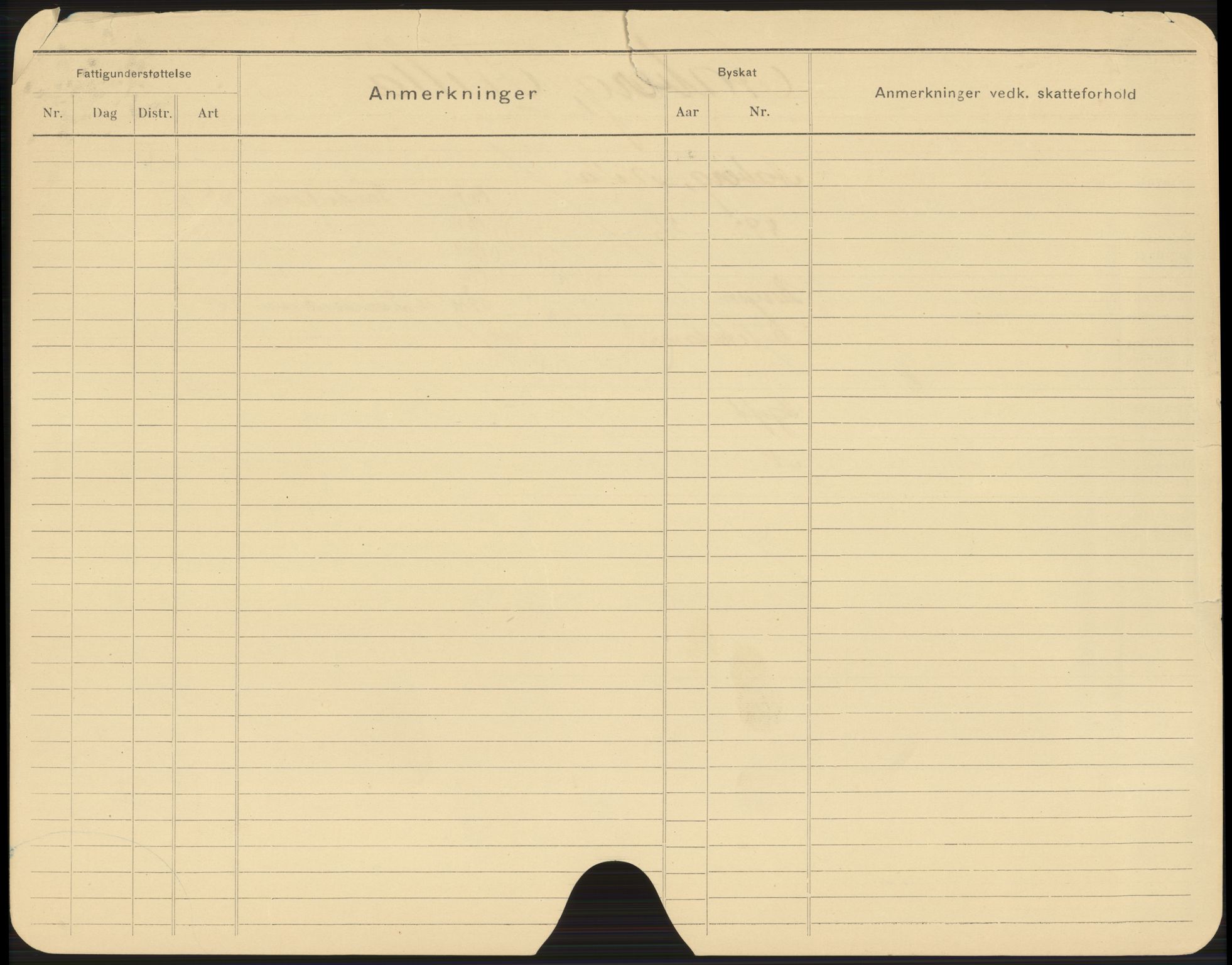 Bergen folkeregister, AV/SAB-A-17201/K/Ka/L0001: Gifte kvinner 1912 - 1919, Aaberg - Cook, 1912-1919
